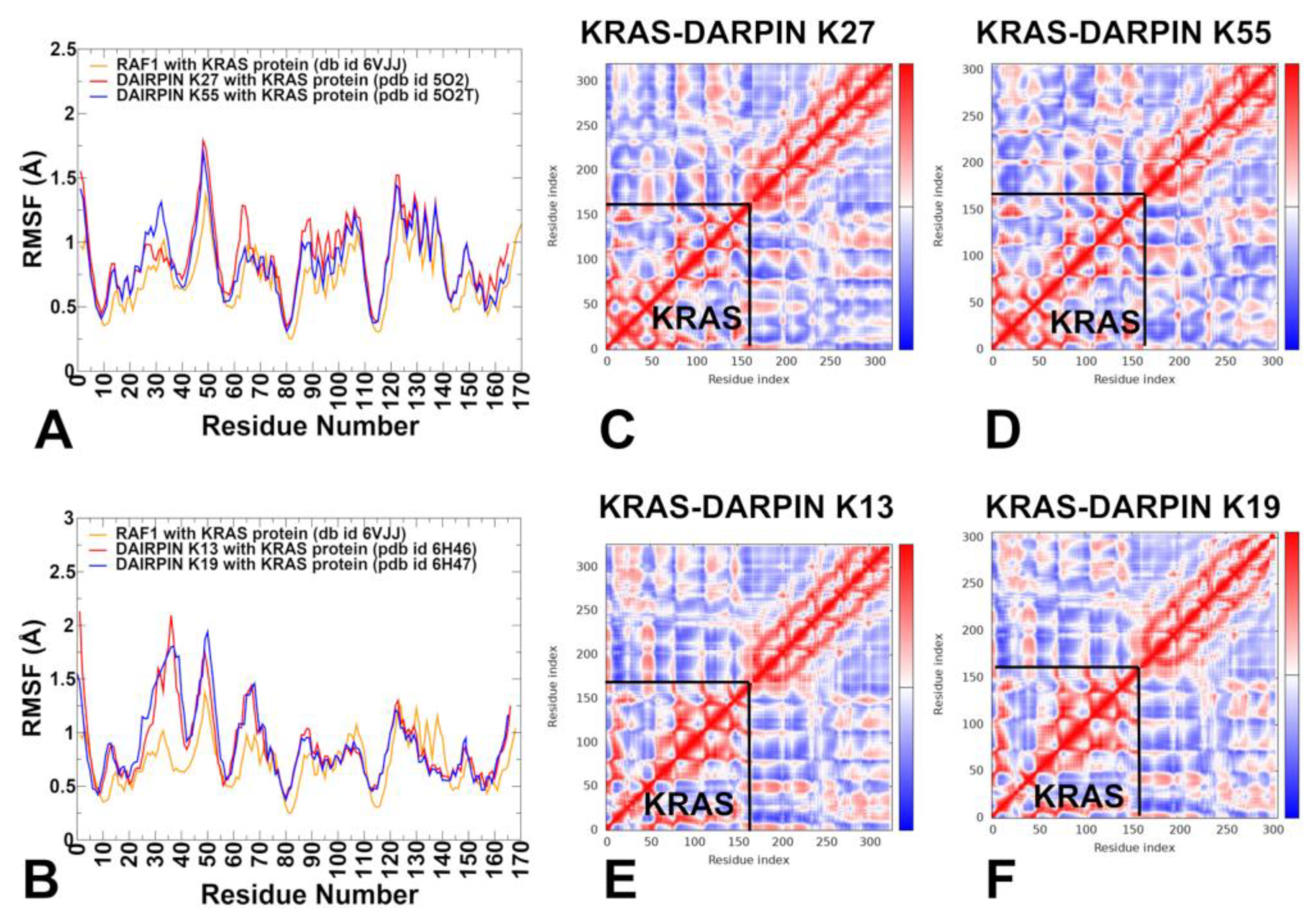 Biomolecules 15 00819 g002