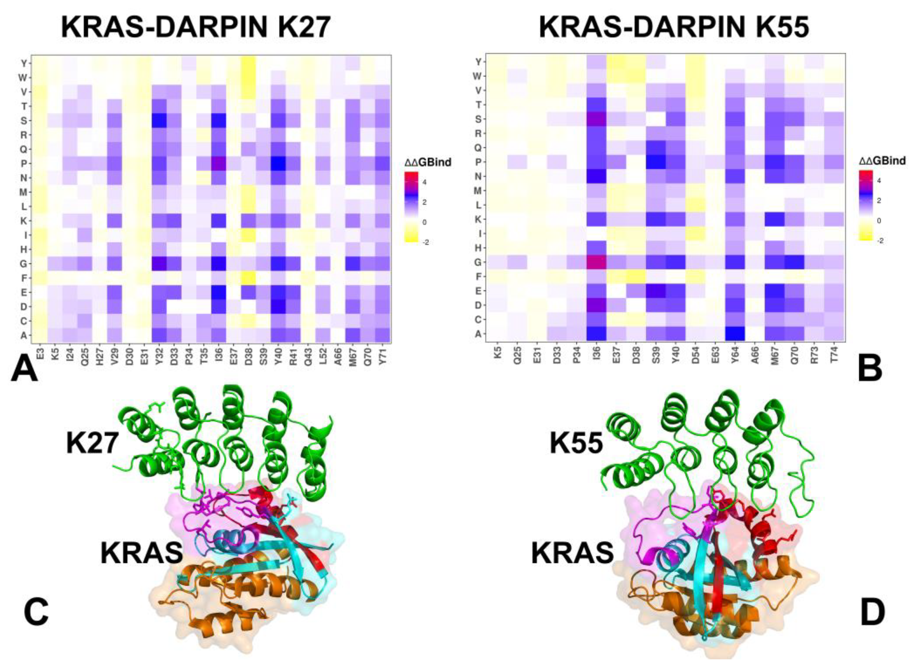 Biomolecules 15 00819 g003