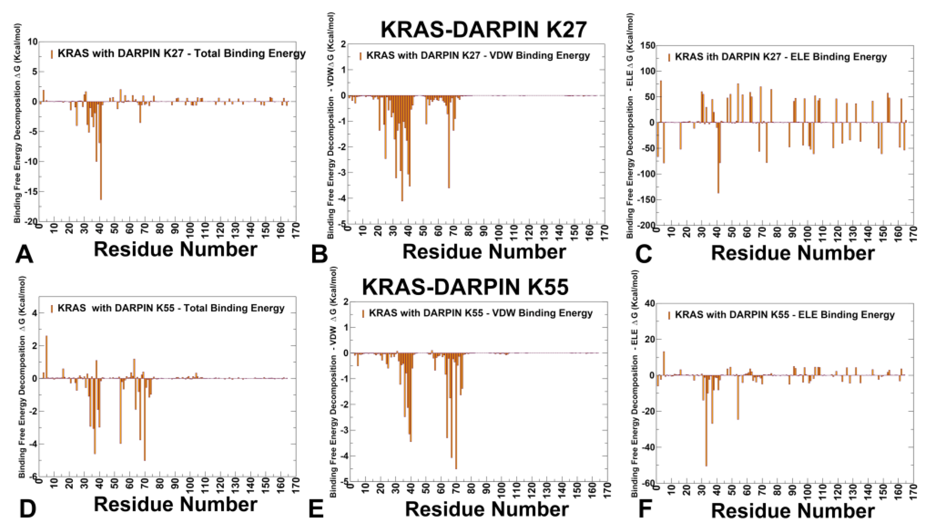 Biomolecules 15 00819 g005