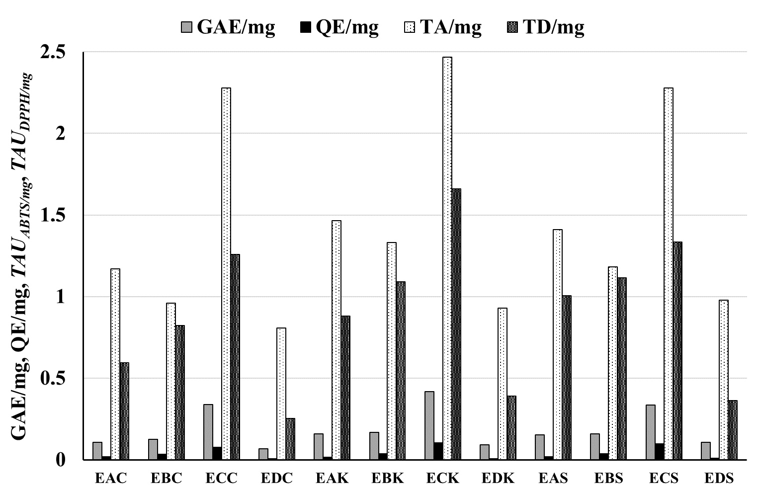 Biomolecules 15 00821 g002