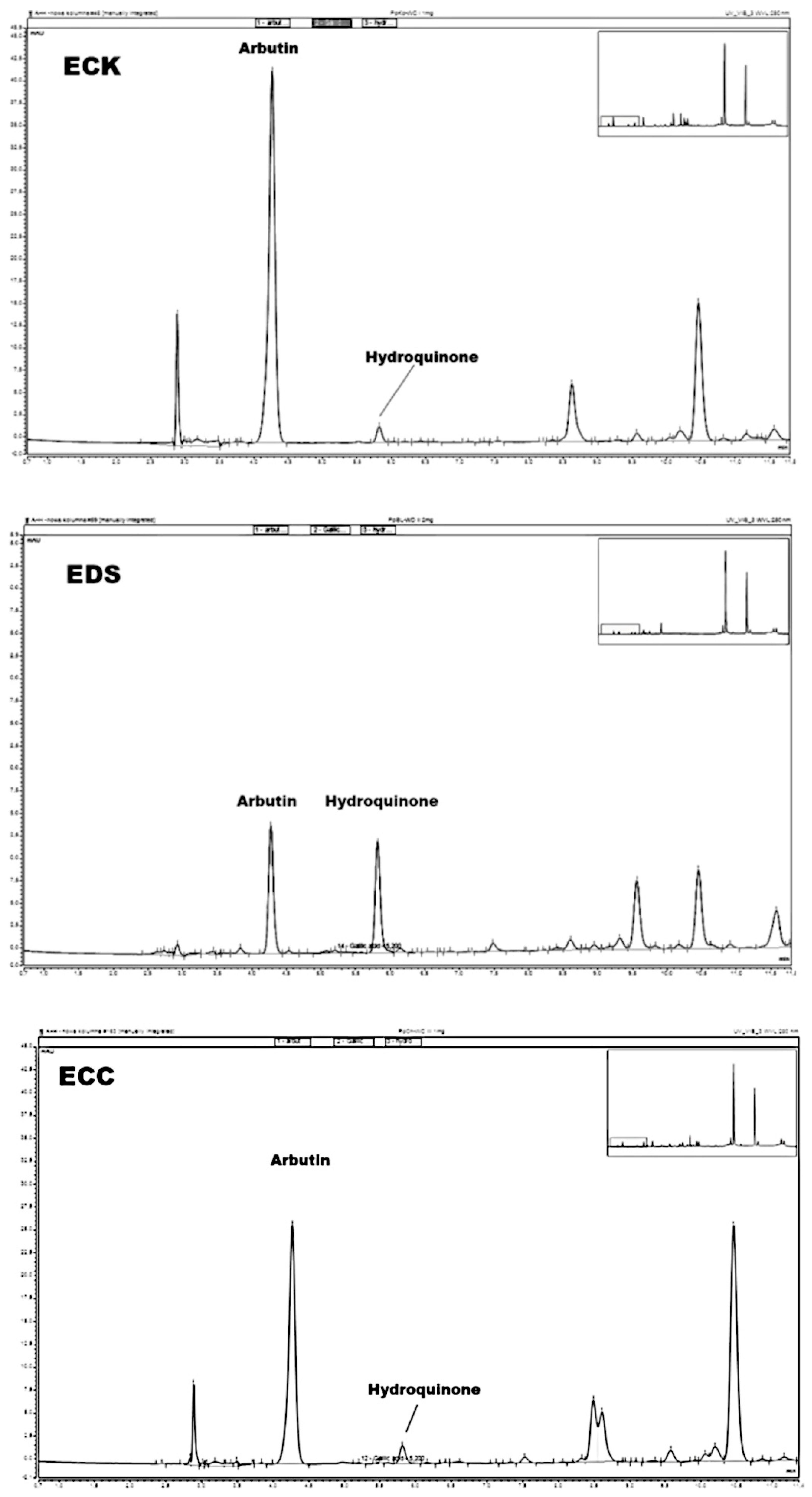 Biomolecules 15 00821 g009