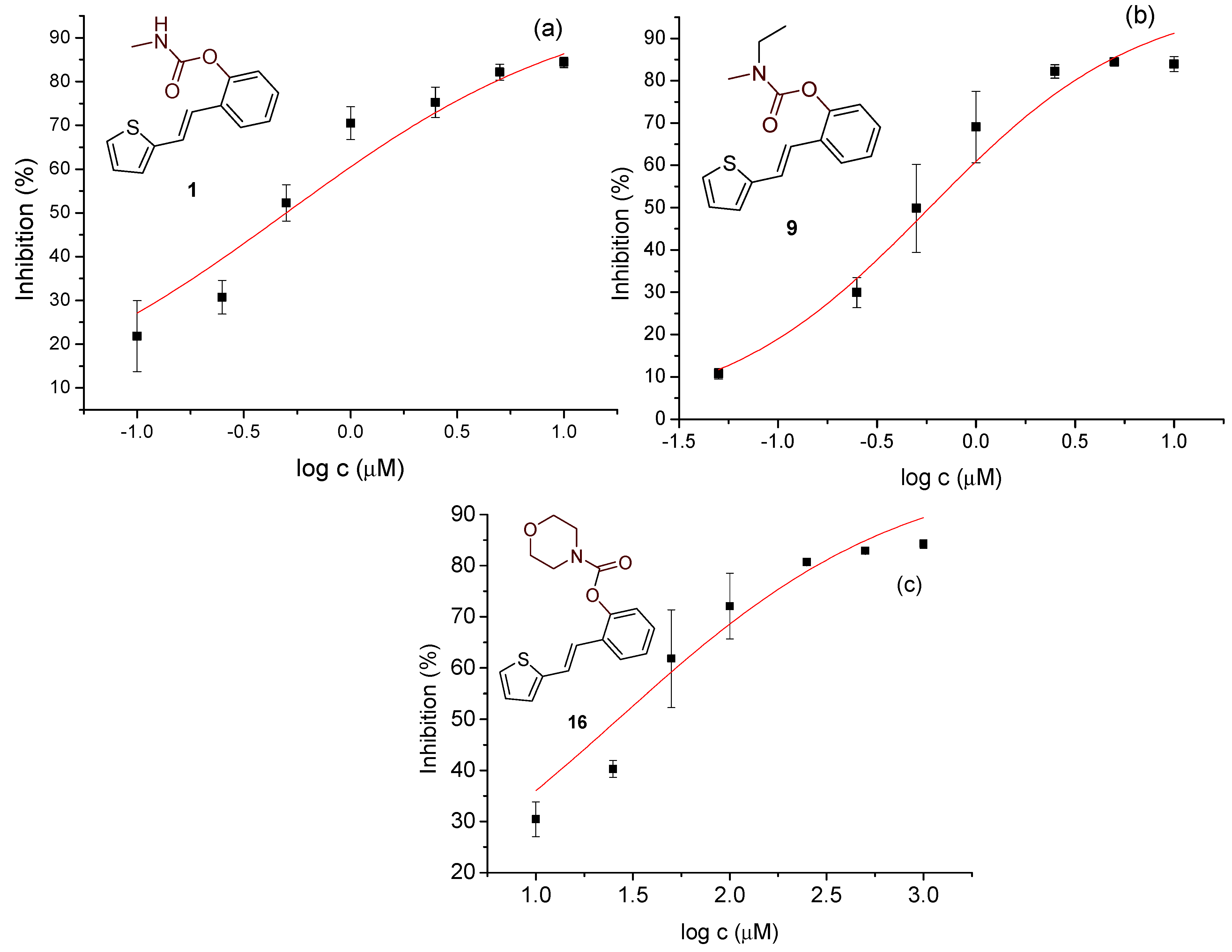 Biomolecules 15 00825 g006