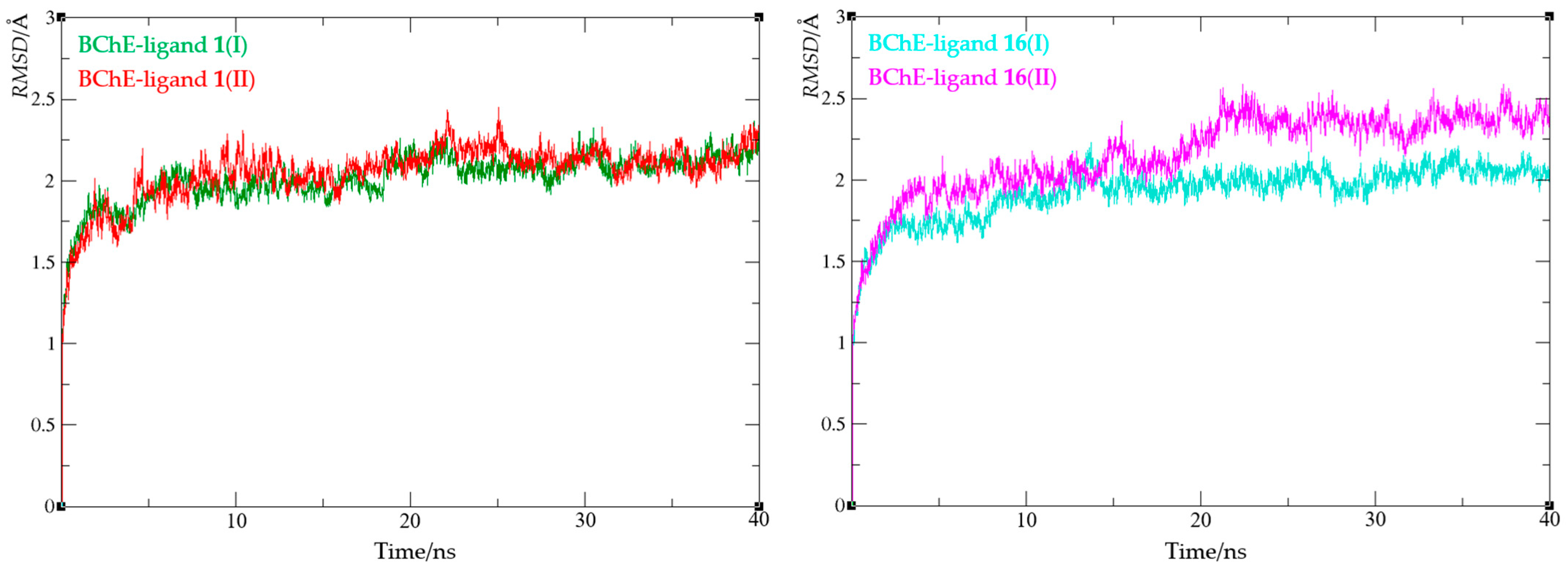 Biomolecules 15 00825 g011
