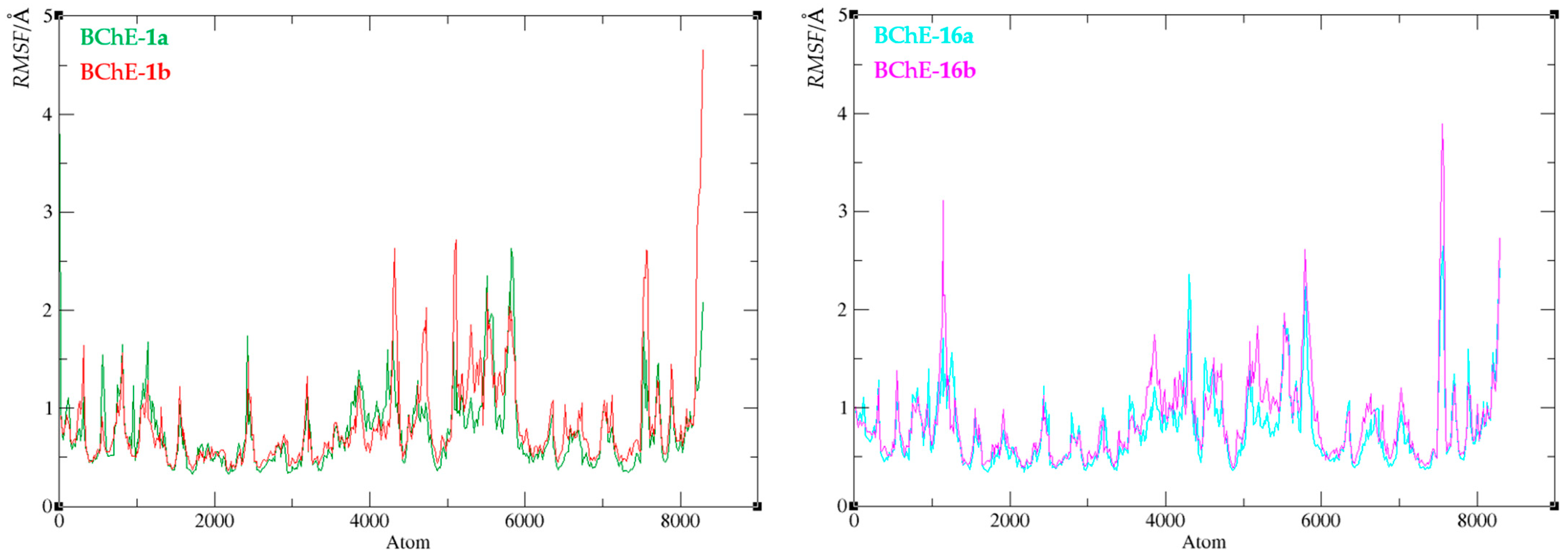 Biomolecules 15 00825 g012