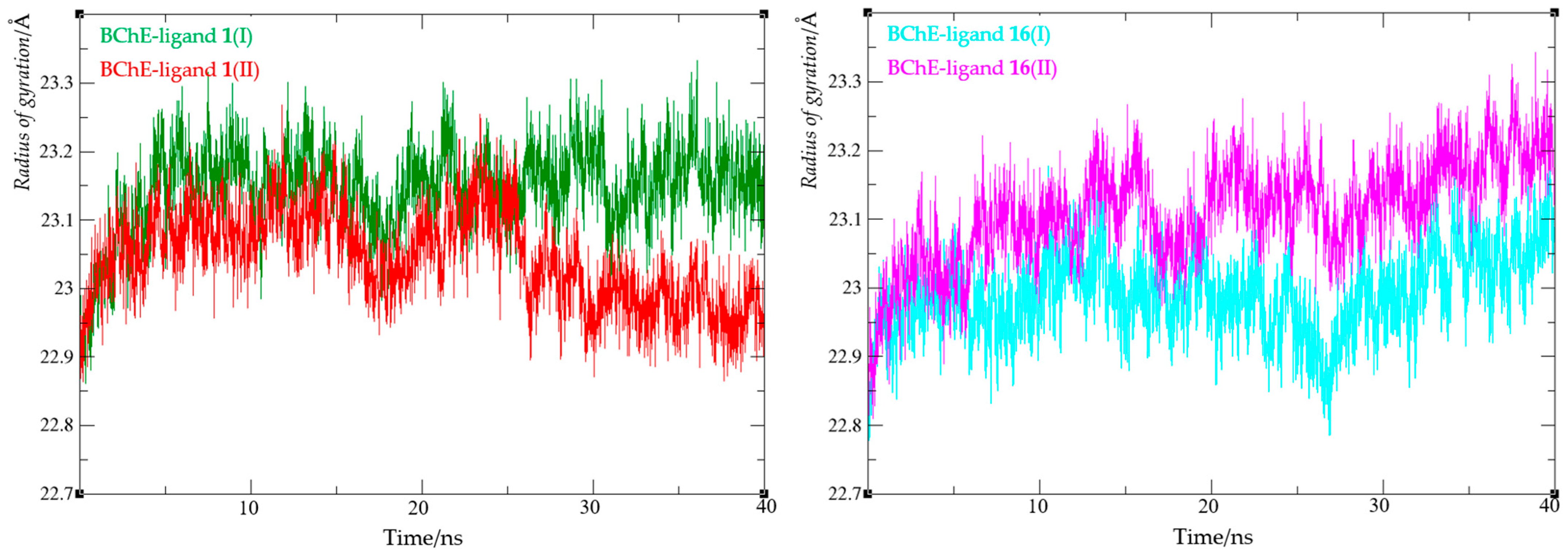Biomolecules 15 00825 g013
