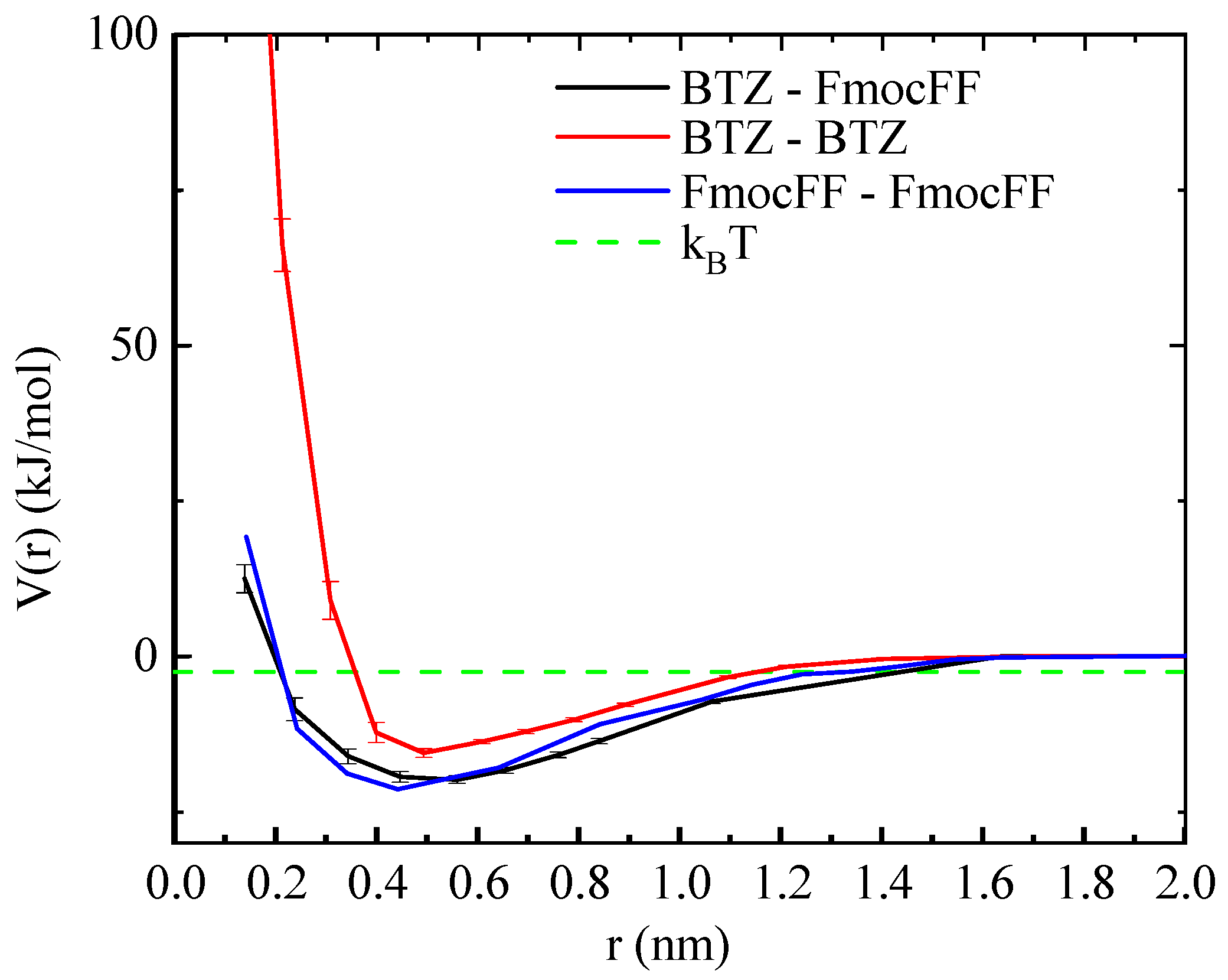 Biomolecules 15 00839 g001