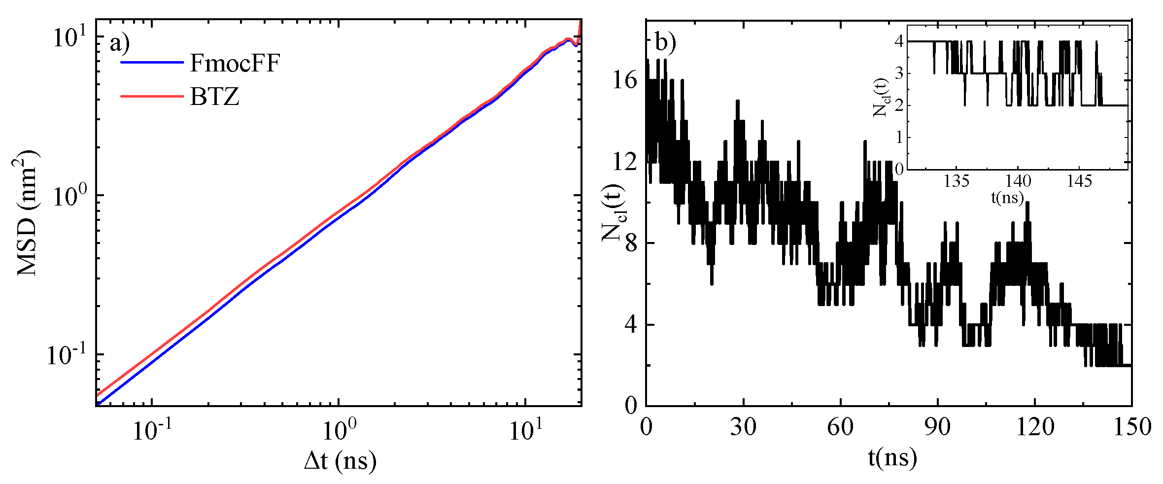 Biomolecules 15 00839 g004