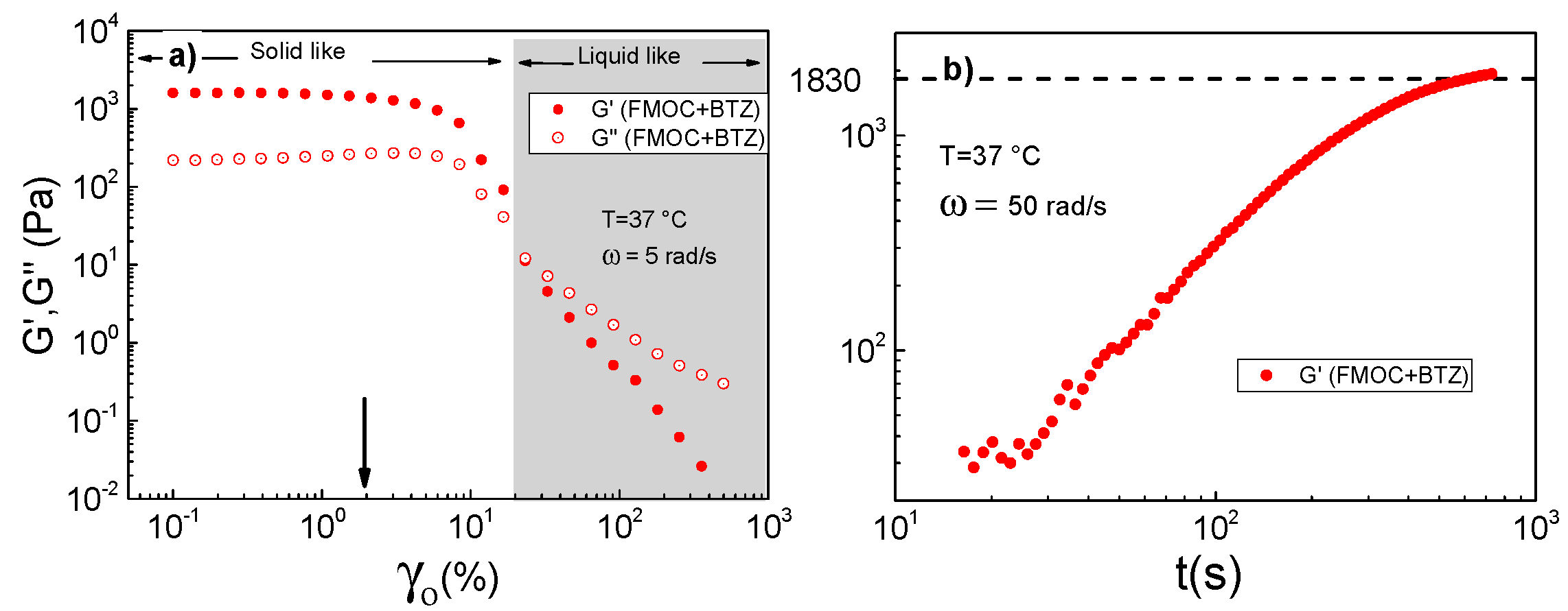 Biomolecules 15 00839 g006