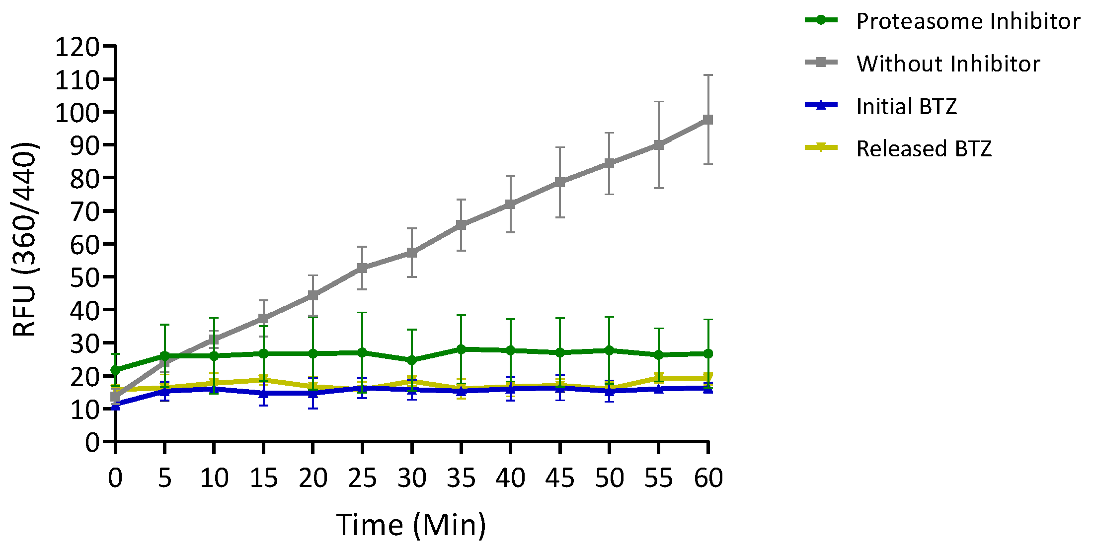 Biomolecules 15 00839 g010