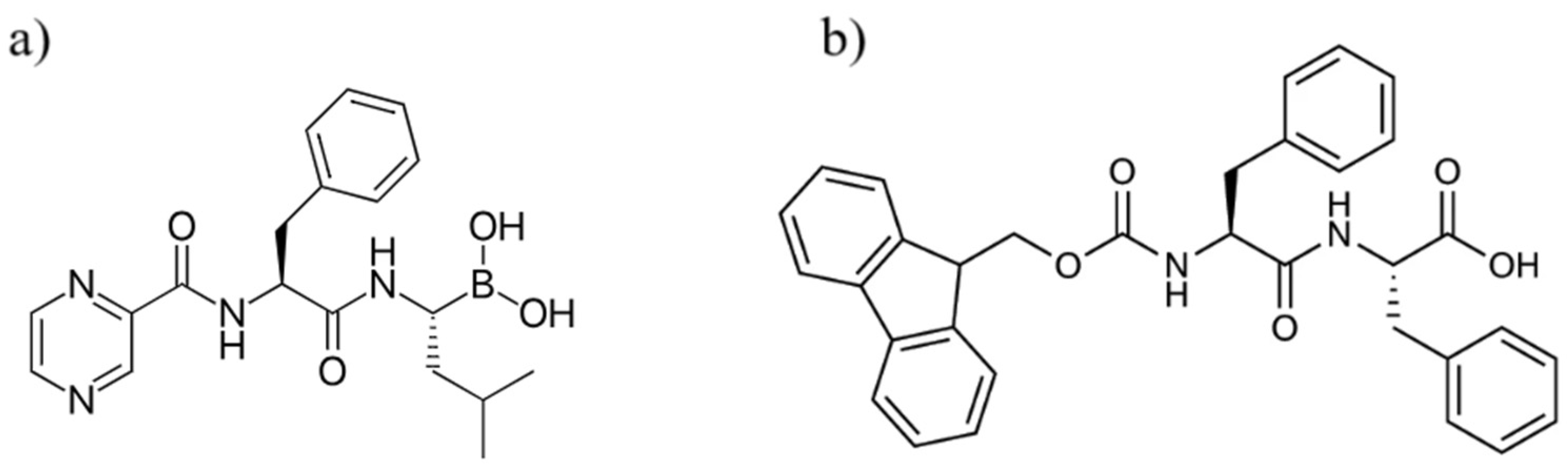 Biomolecules 15 00839 sch001