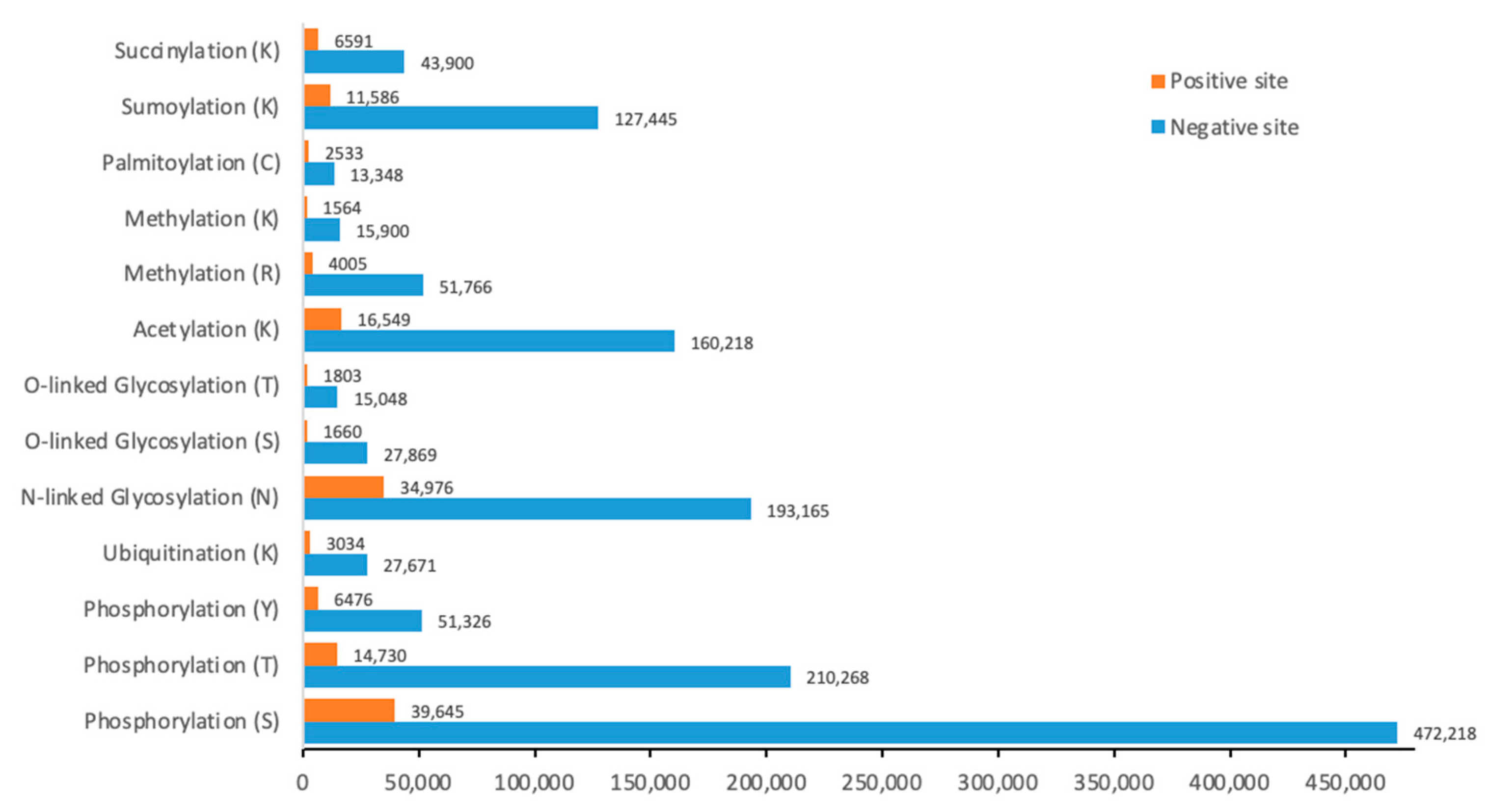 Biomolecules 15 00843 g001