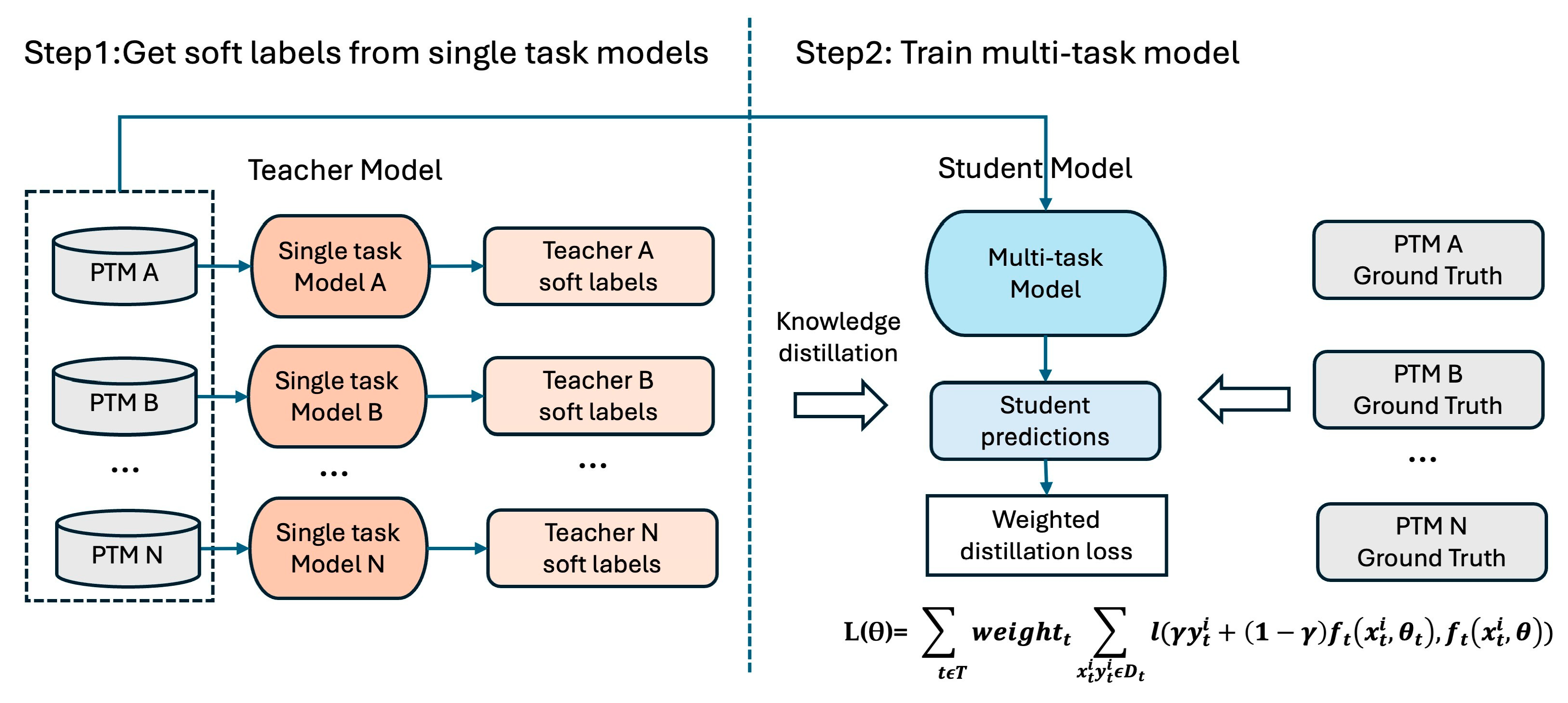 Biomolecules 15 00843 g003