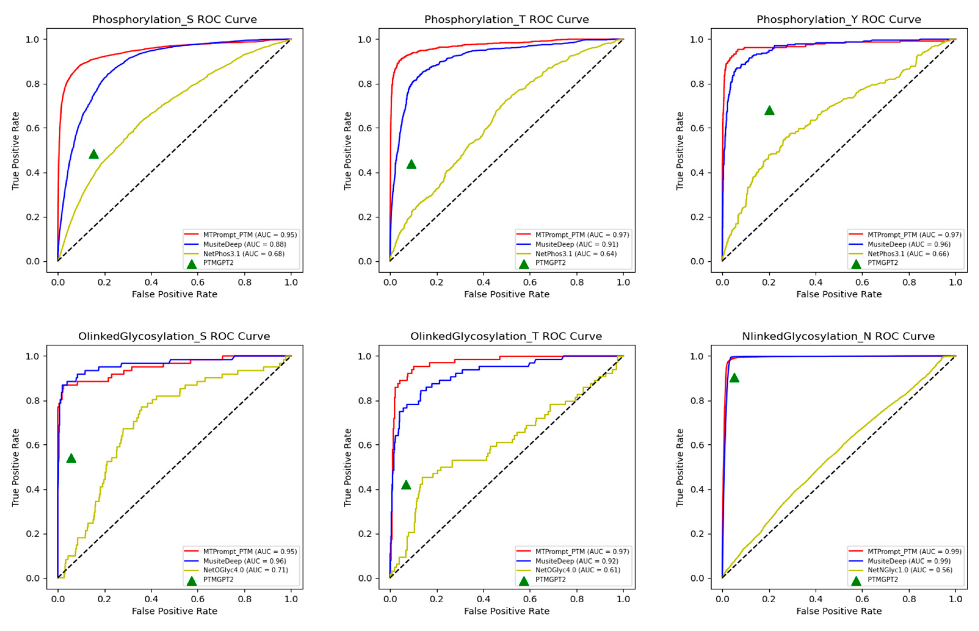 Biomolecules 15 00843 g004a