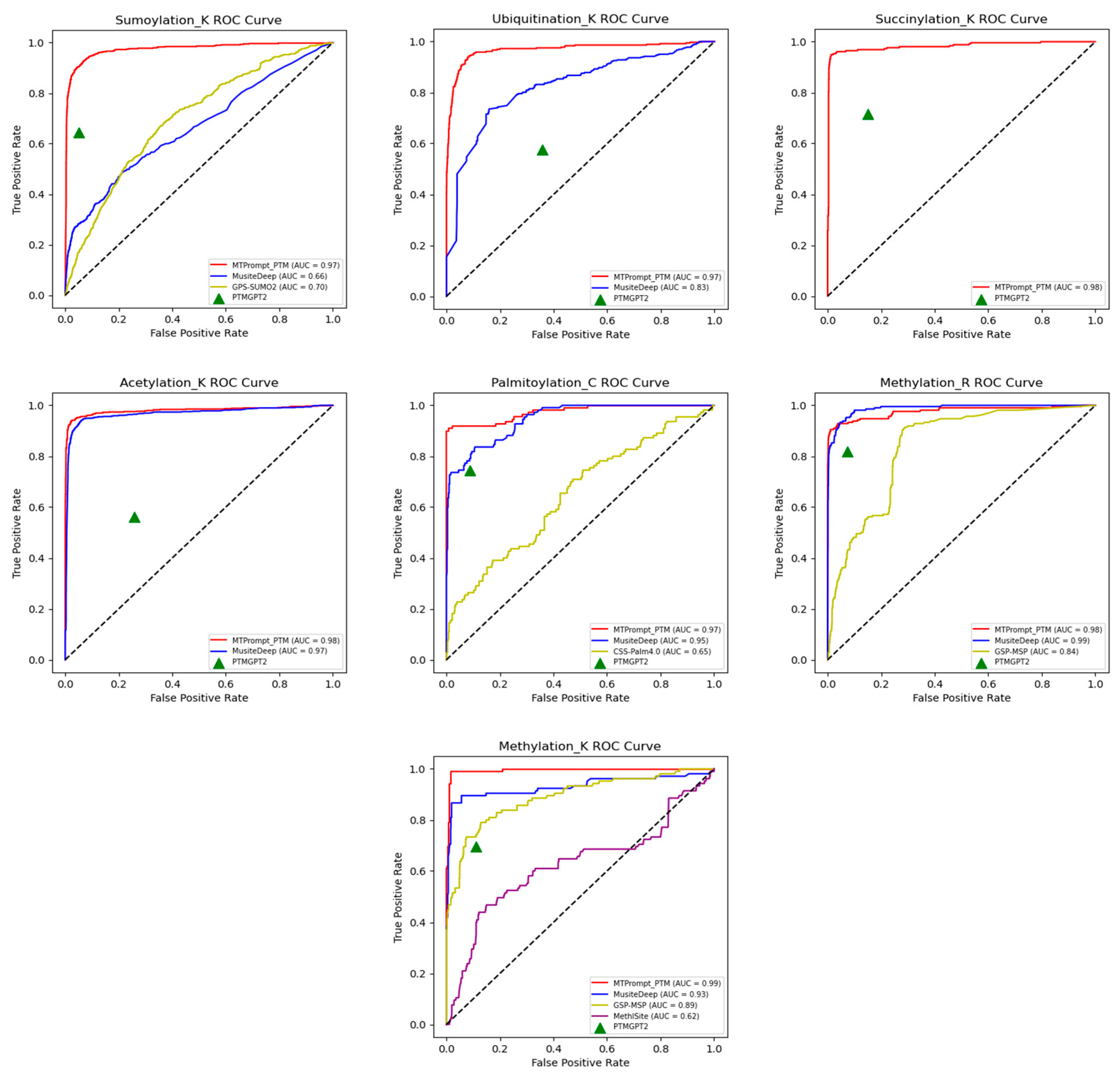 Biomolecules 15 00843 g004b
