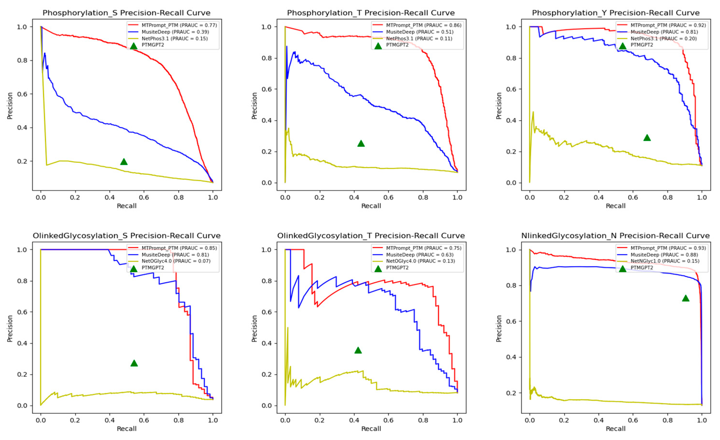 Biomolecules 15 00843 g005a