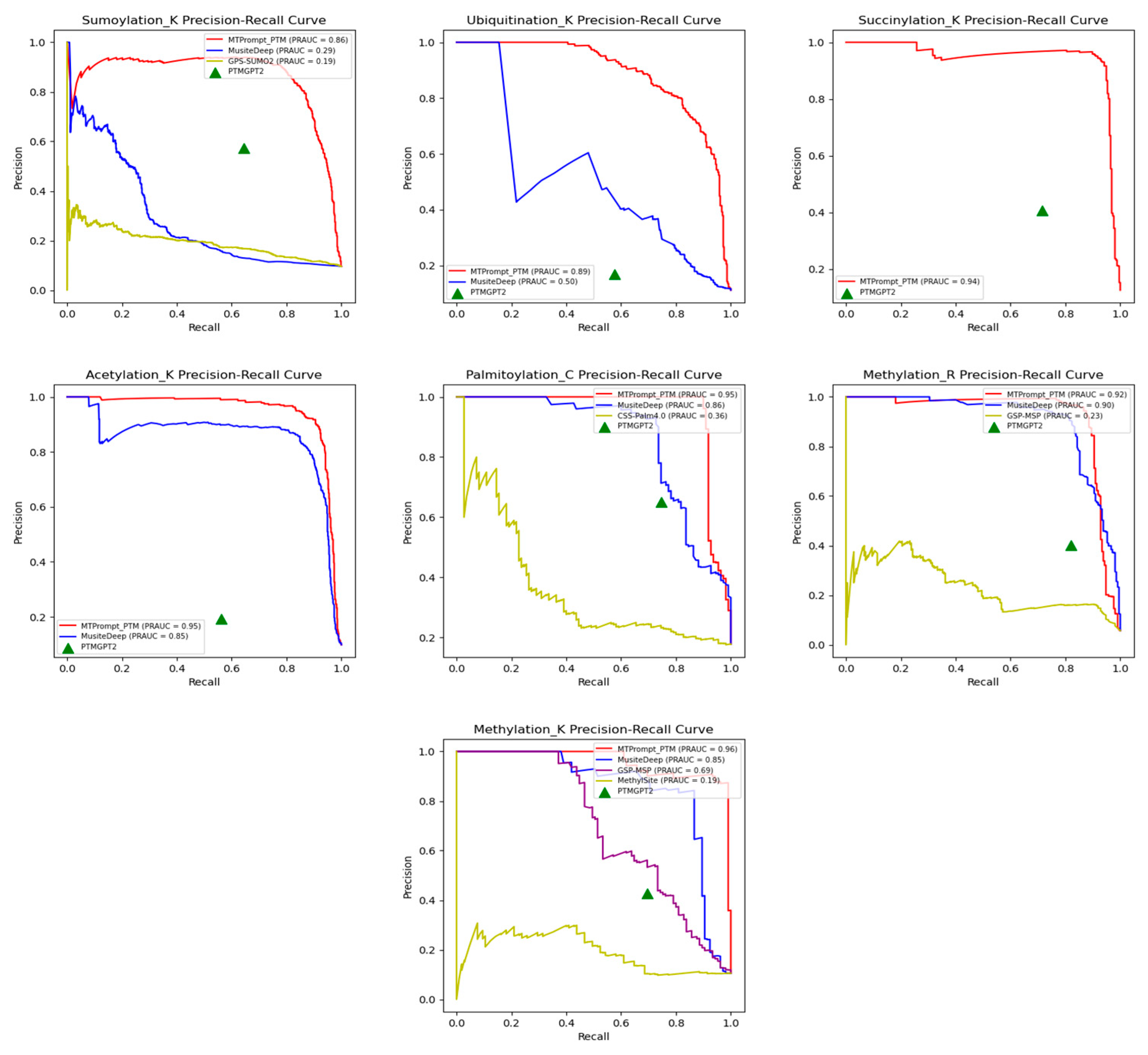 Biomolecules 15 00843 g005b