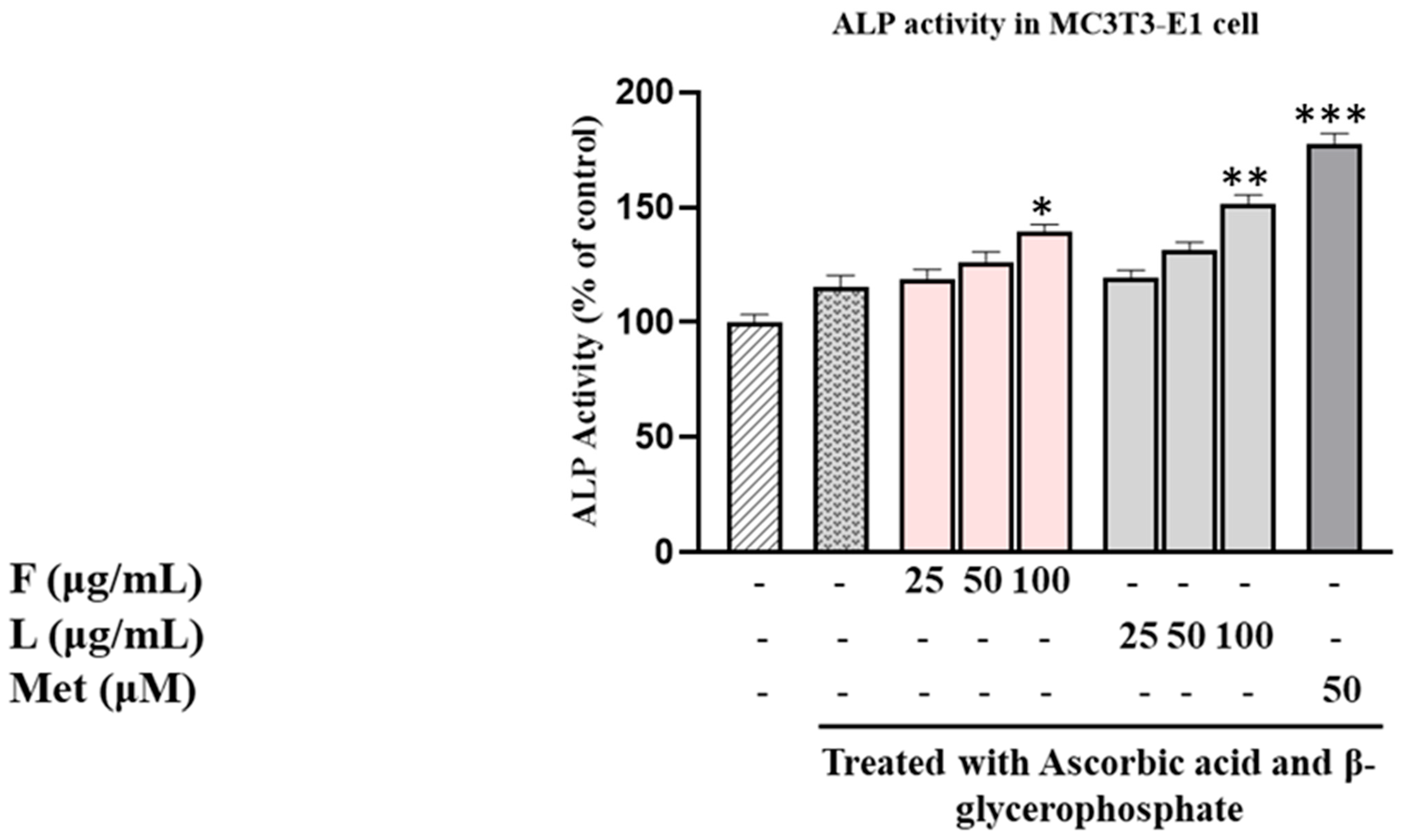 Biomolecules 15 00844 g001