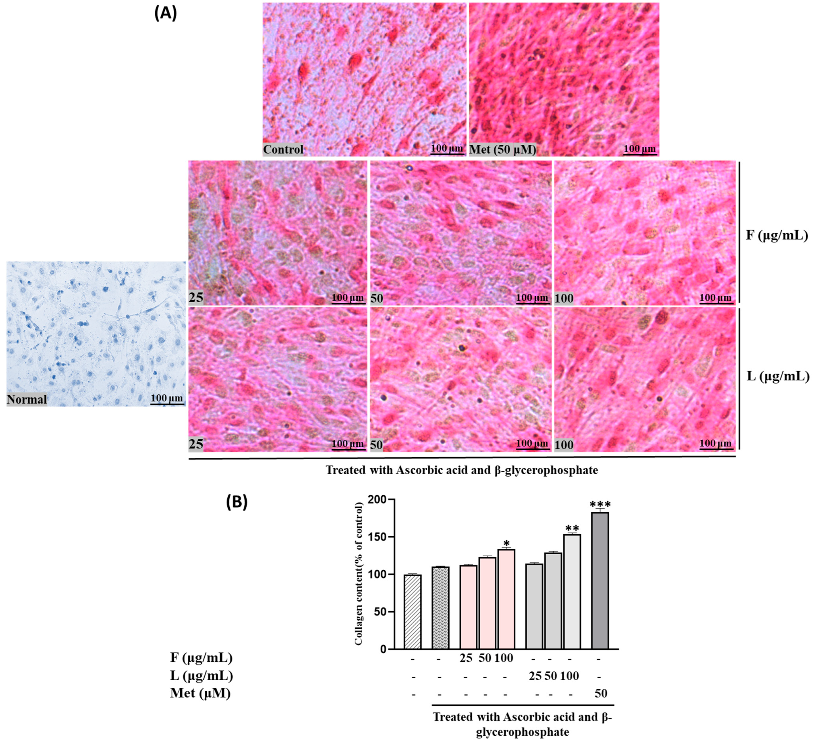 Biomolecules 15 00844 g003