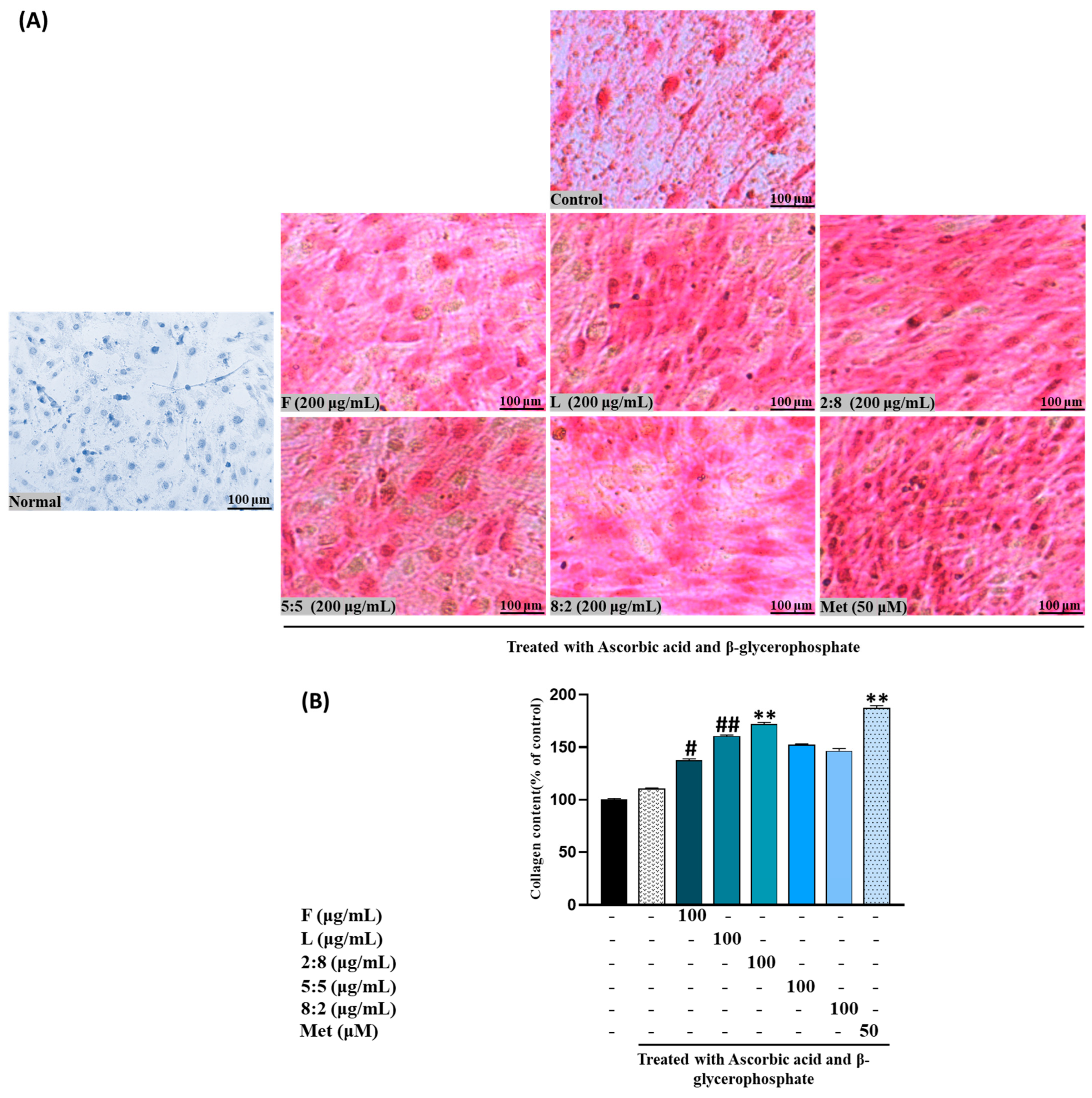 Biomolecules 15 00844 g006