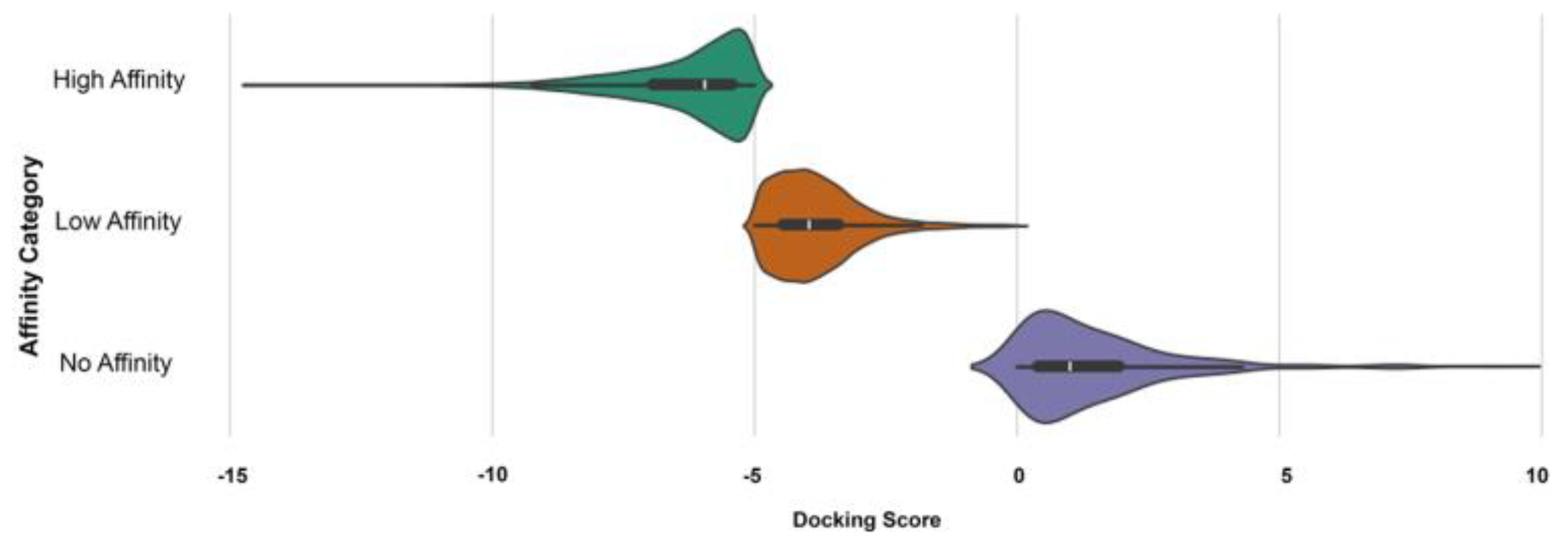 Biomolecules 15 00849 g005 Biomolecules 15 00849 g005