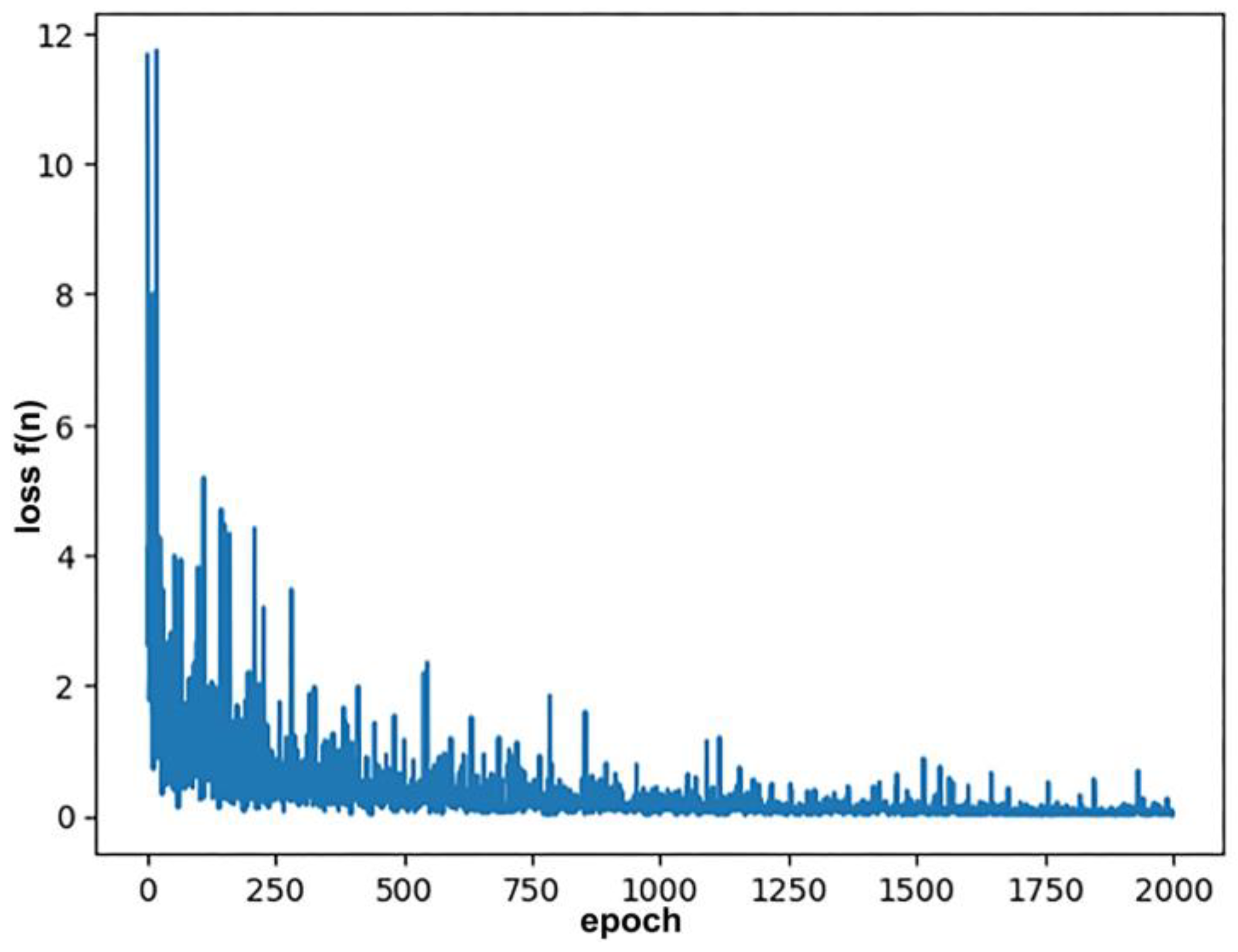 Biomolecules 15 00849 g008 Biomolecules 15 00849 g008
