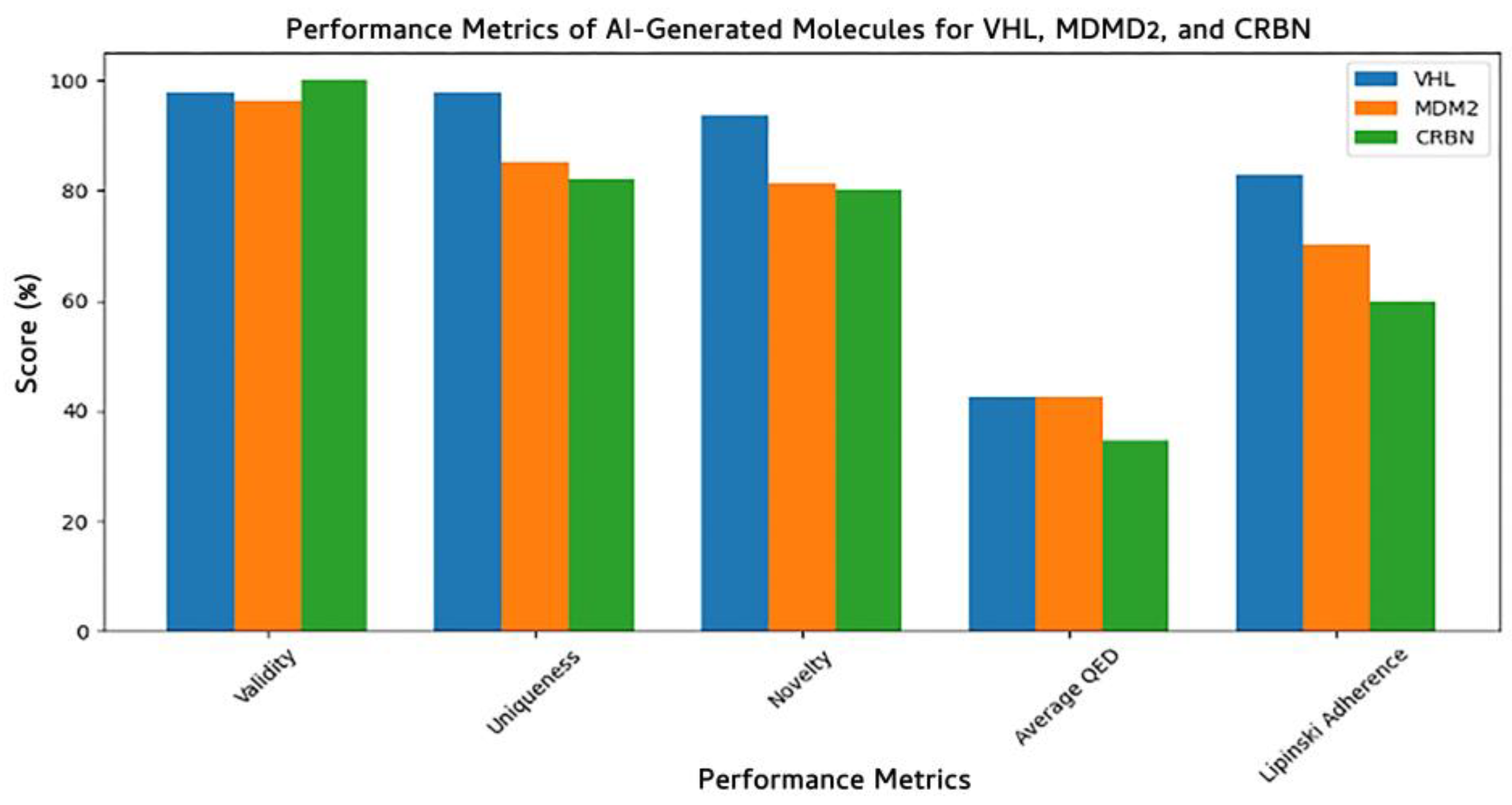 Biomolecules 15 00849 g010 Biomolecules 15 00849 g010