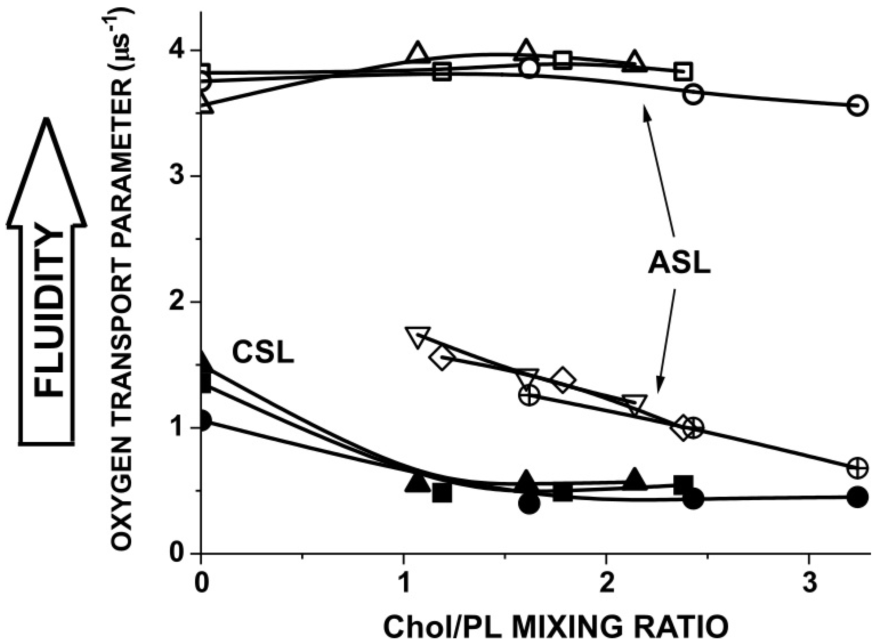Biomolecules 15 00851 g003