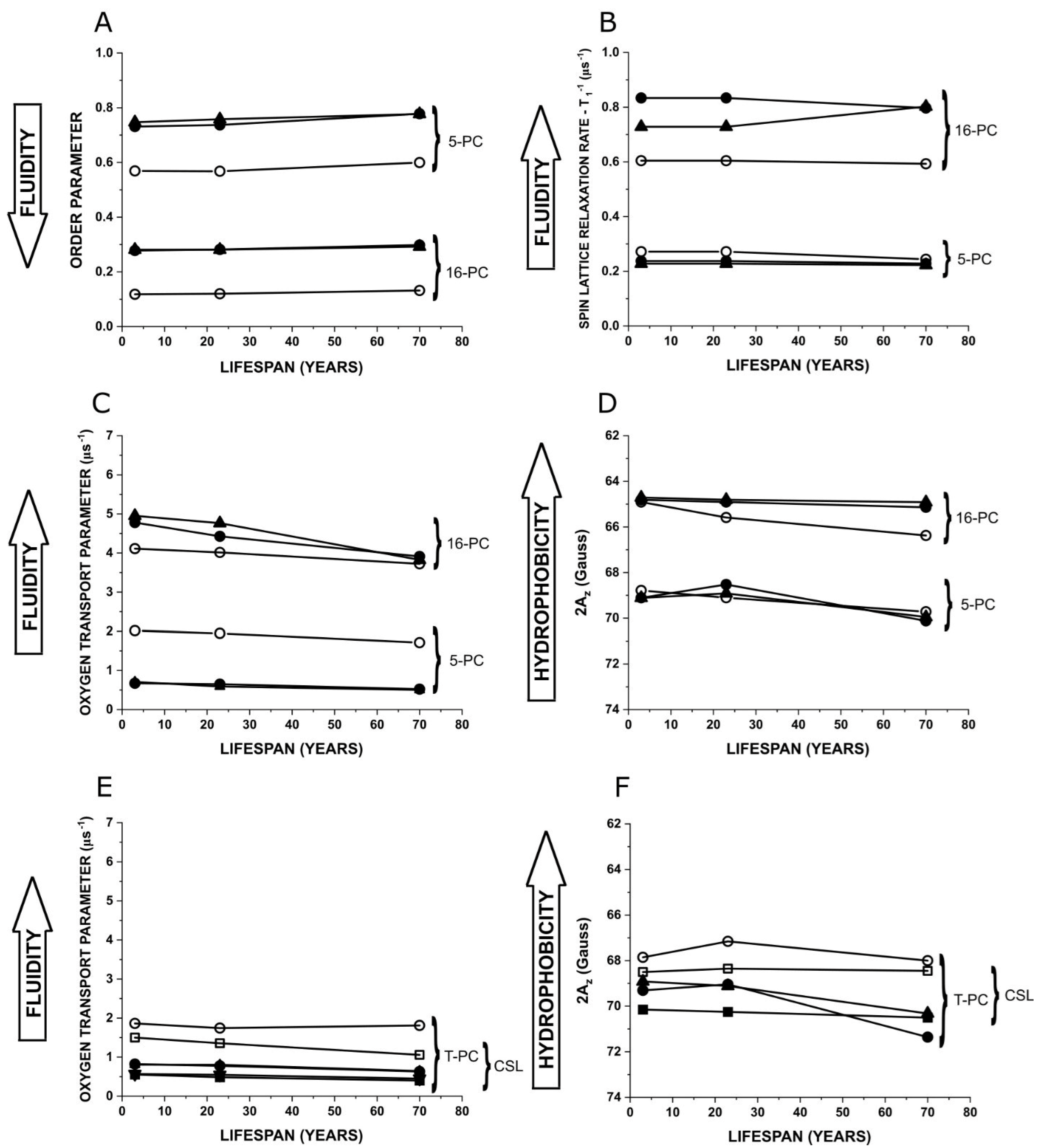 Biomolecules 15 00851 g004
