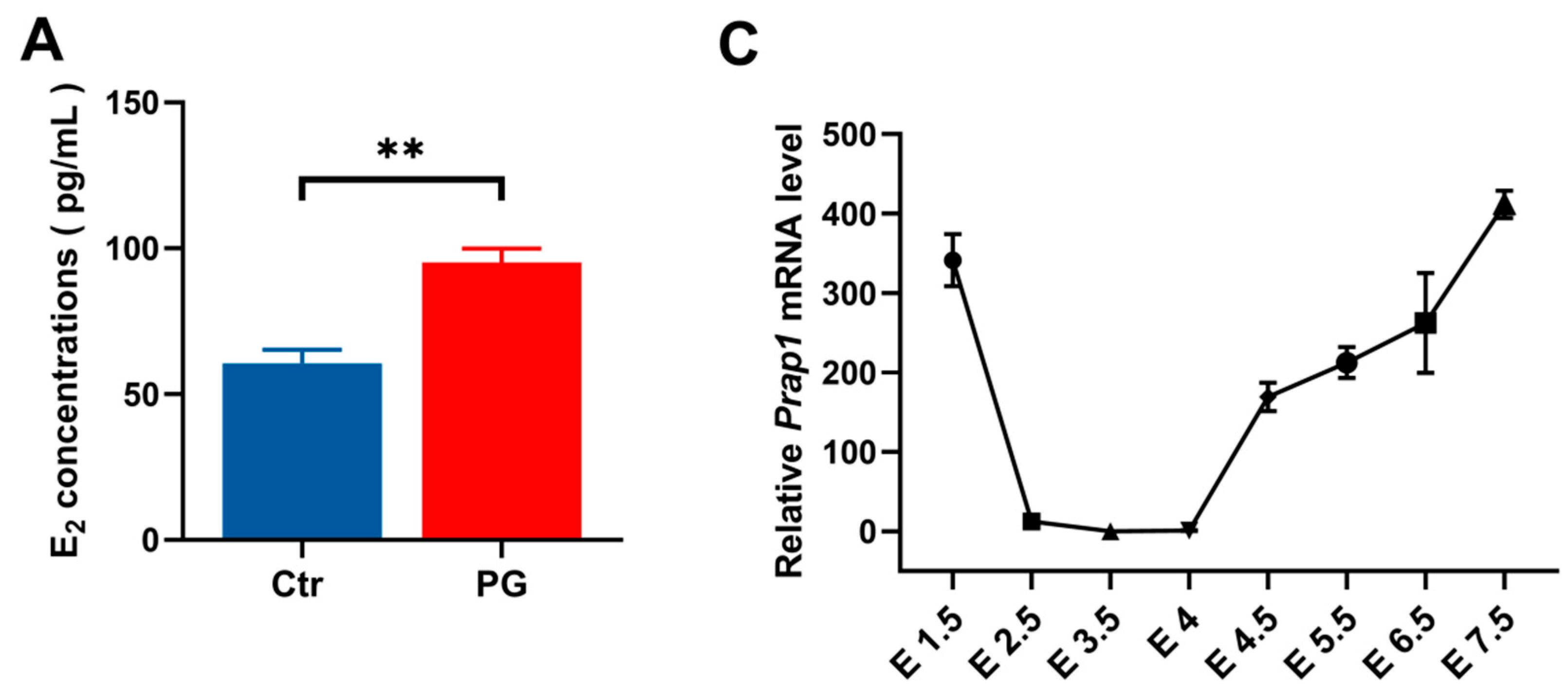 Biomolecules 15 00852 g001a
