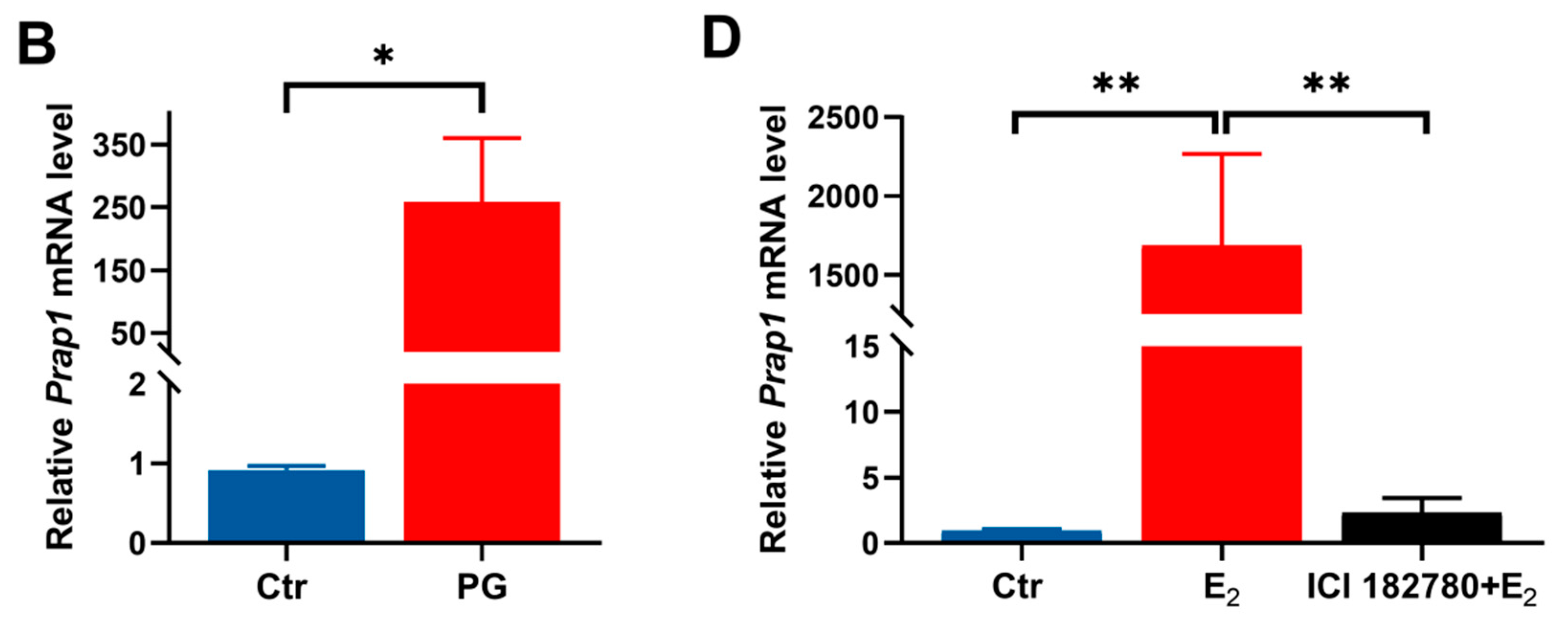 Biomolecules 15 00852 g001b