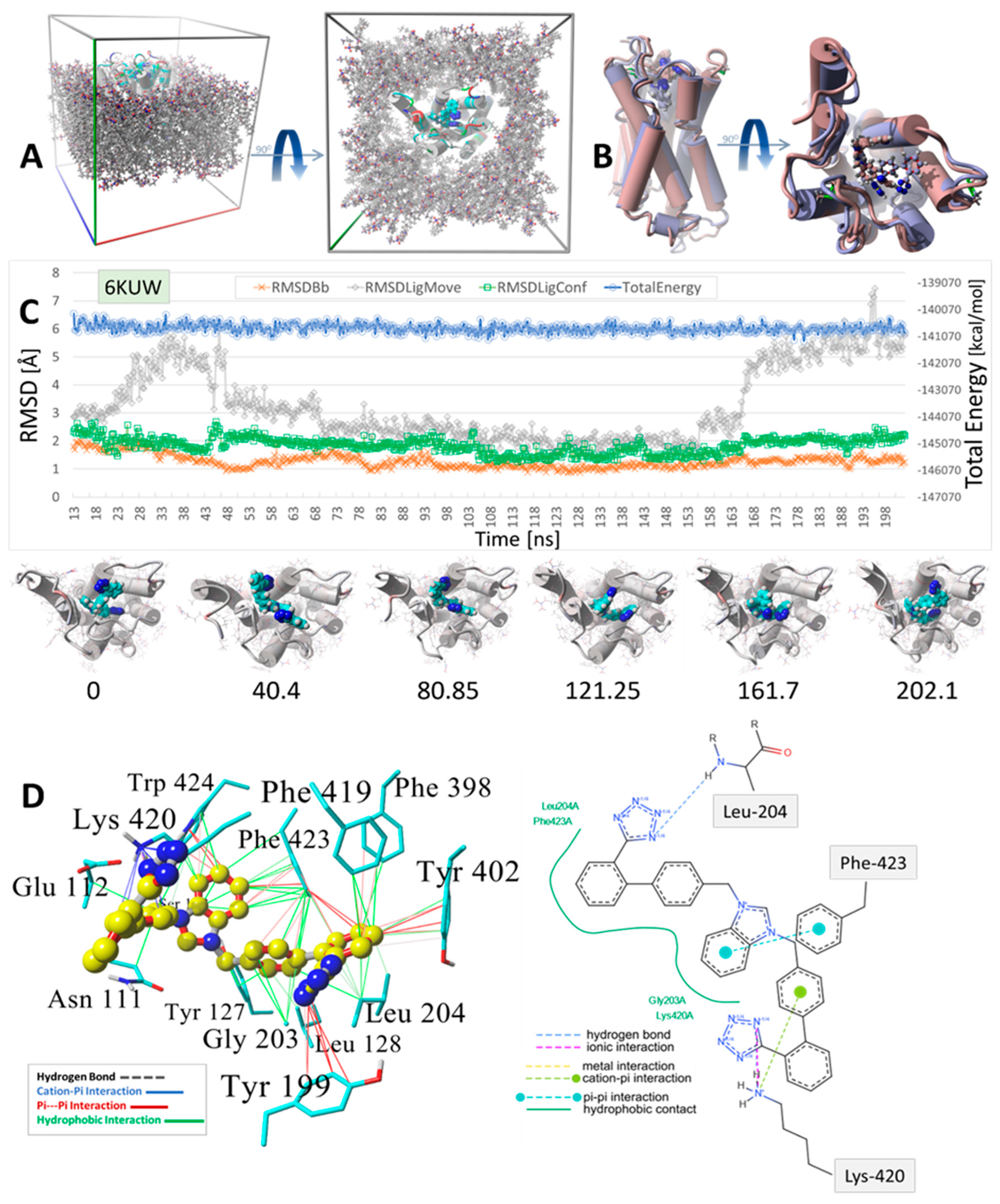 Biomolecules 15 00855 g009