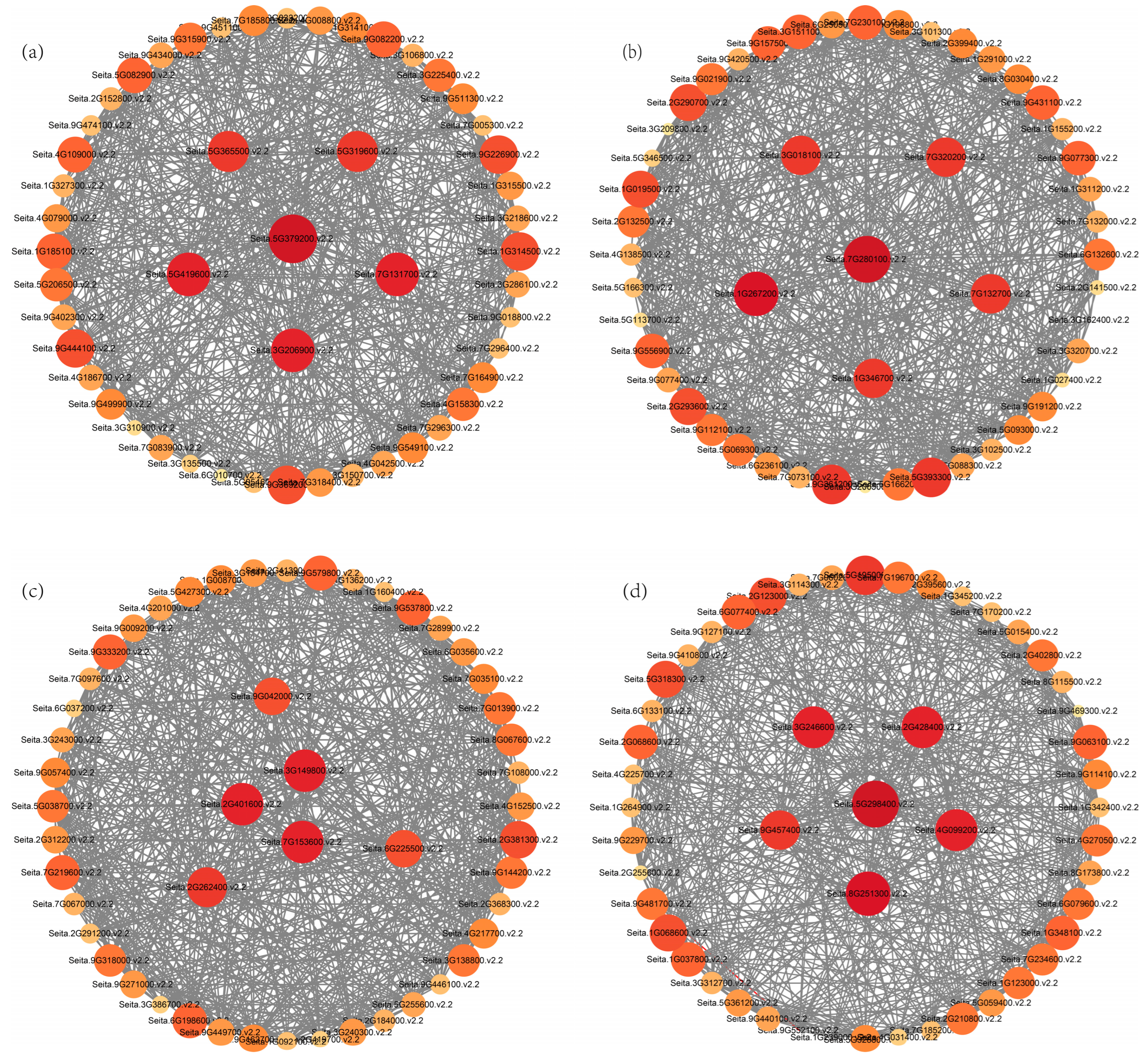 Biomolecules 15 00859 g010