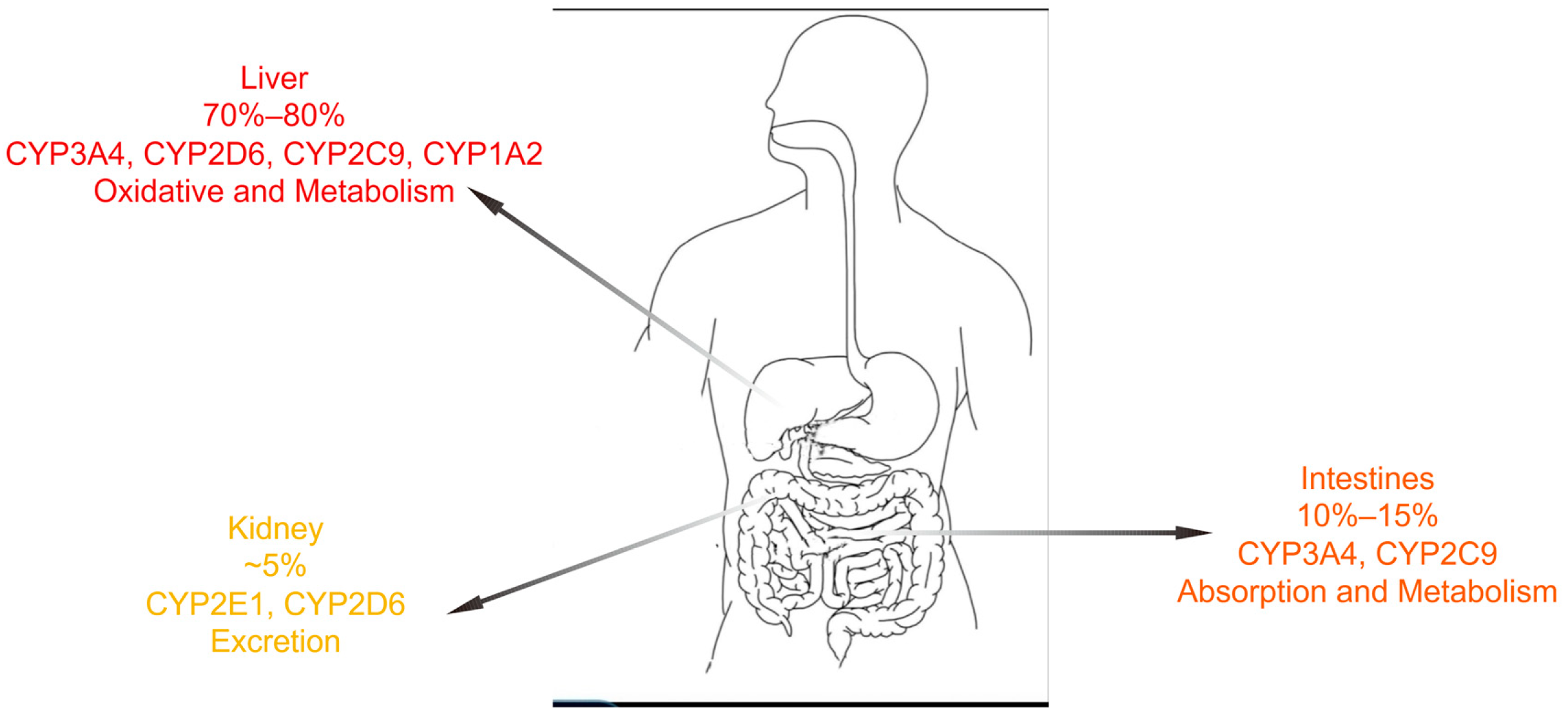 Biomolecules 15 00864 g002