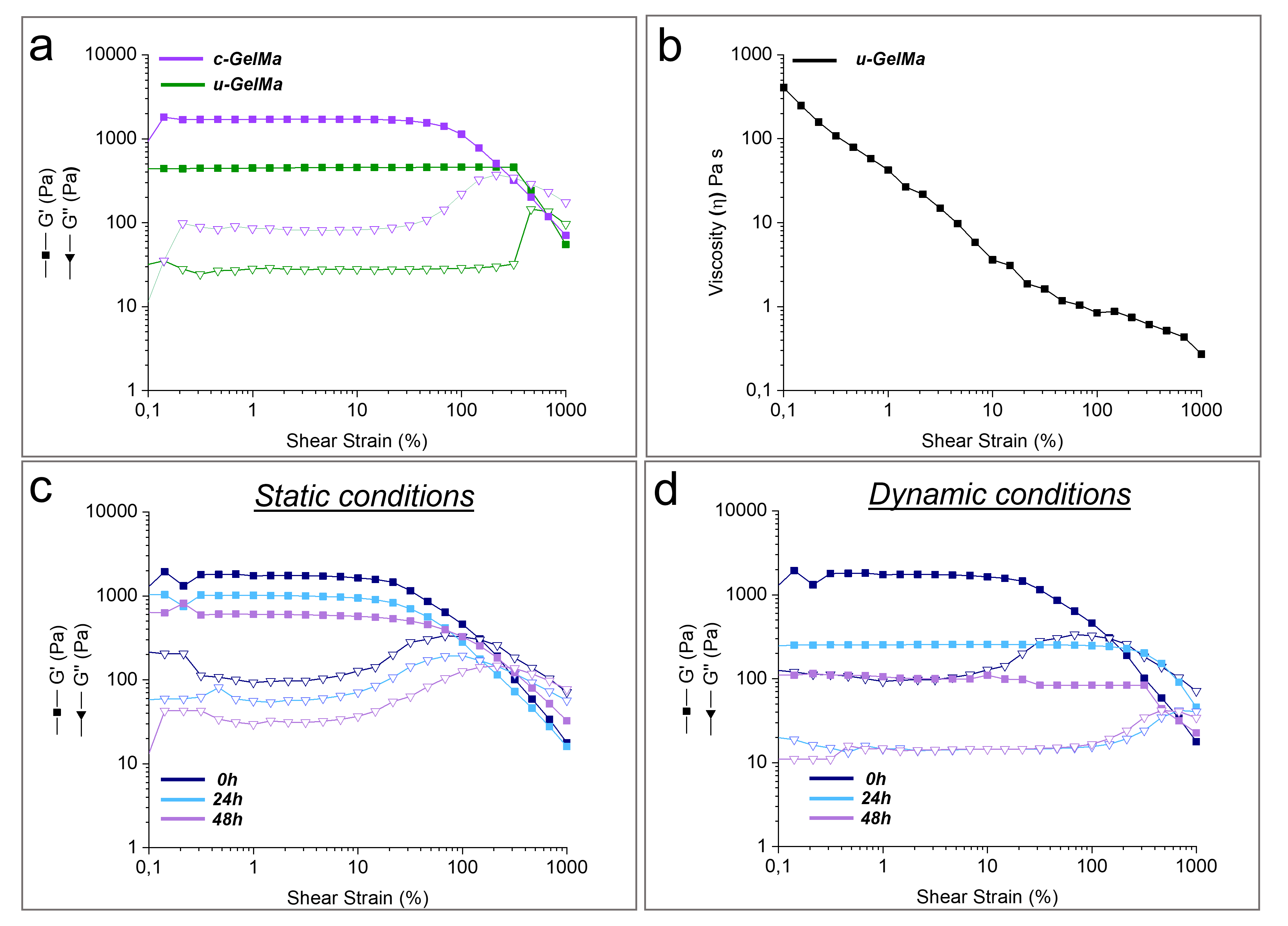 Biomolecules 15 00865 g003