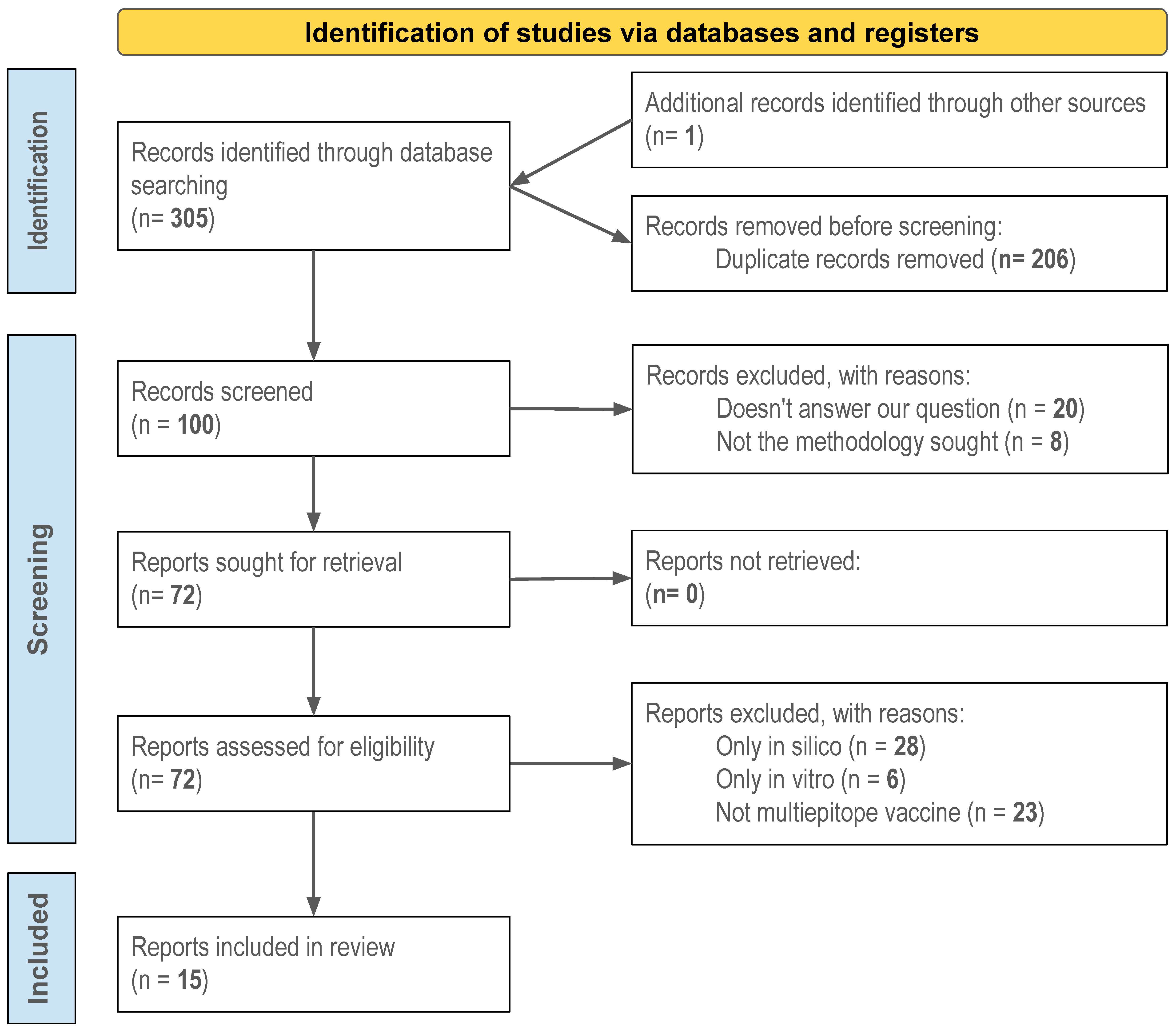 Biomolecules 15 00867 g001