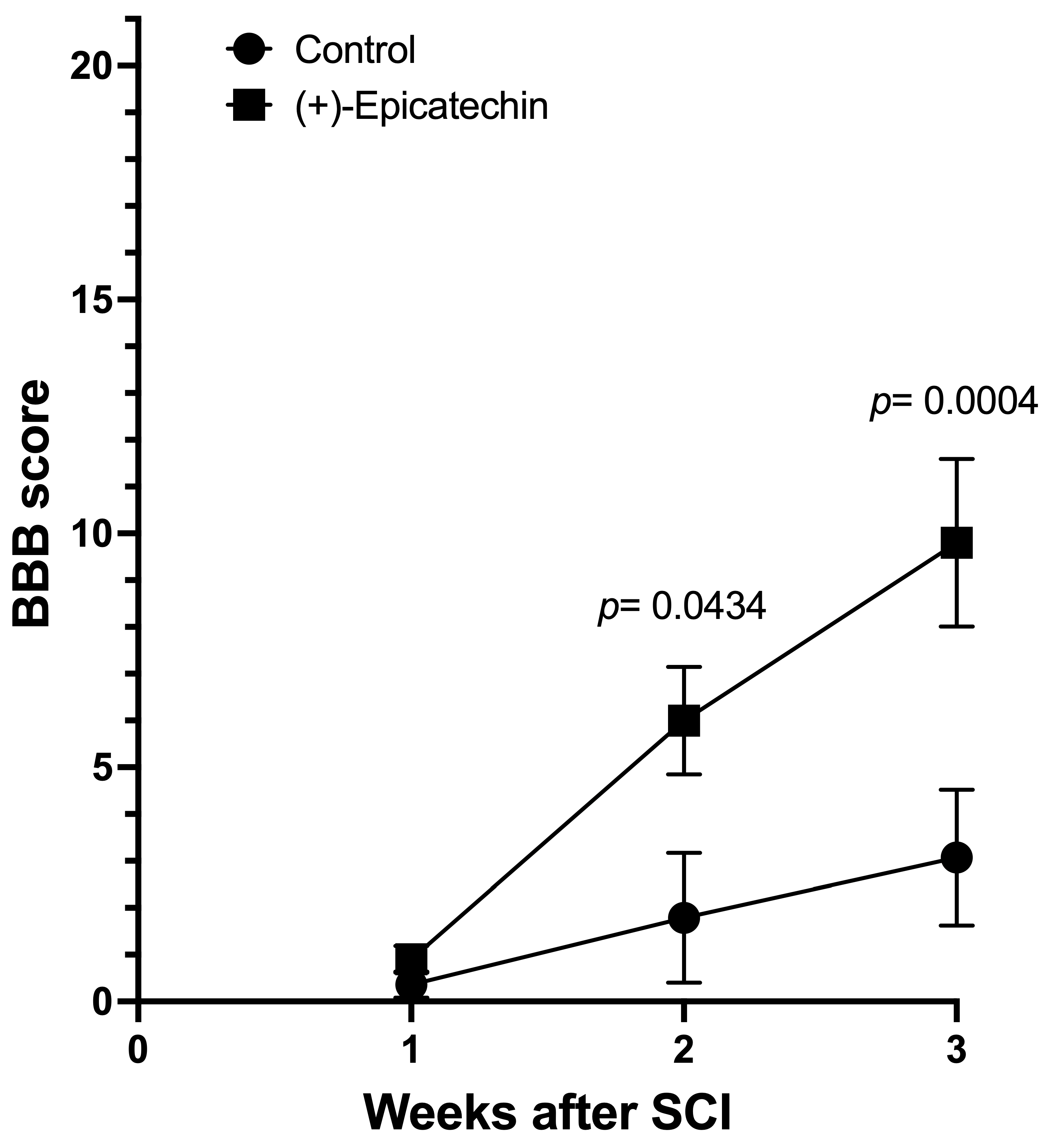 Biomolecules 15 00869 g003