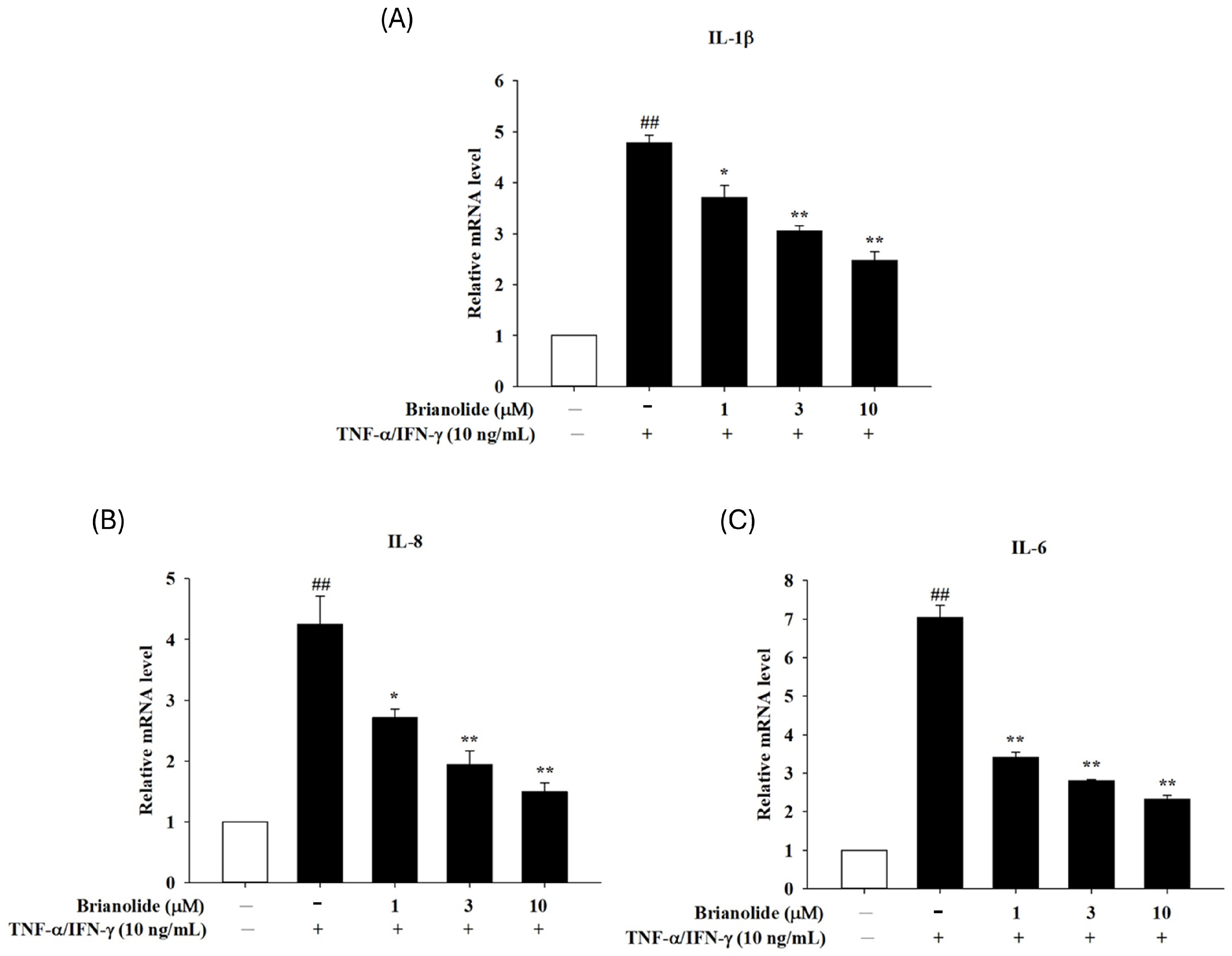 Biomolecules 15 00871 g004