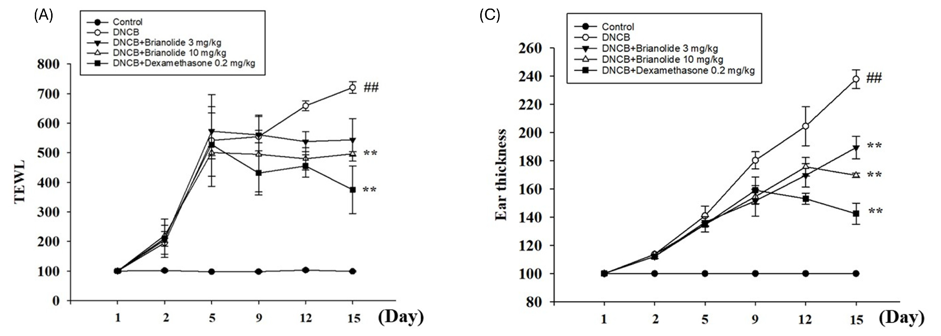 Biomolecules 15 00871 g009a
