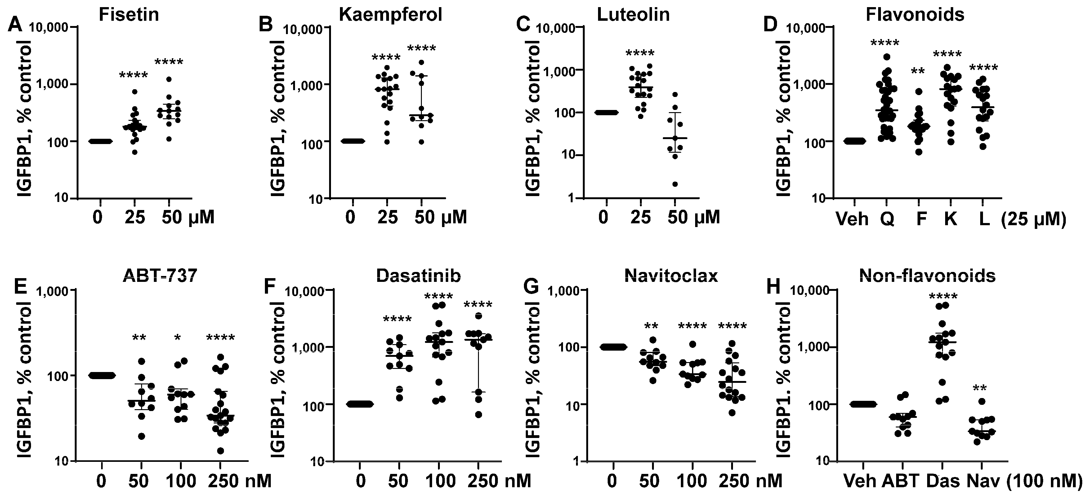 Biomolecules 15 00873 g001