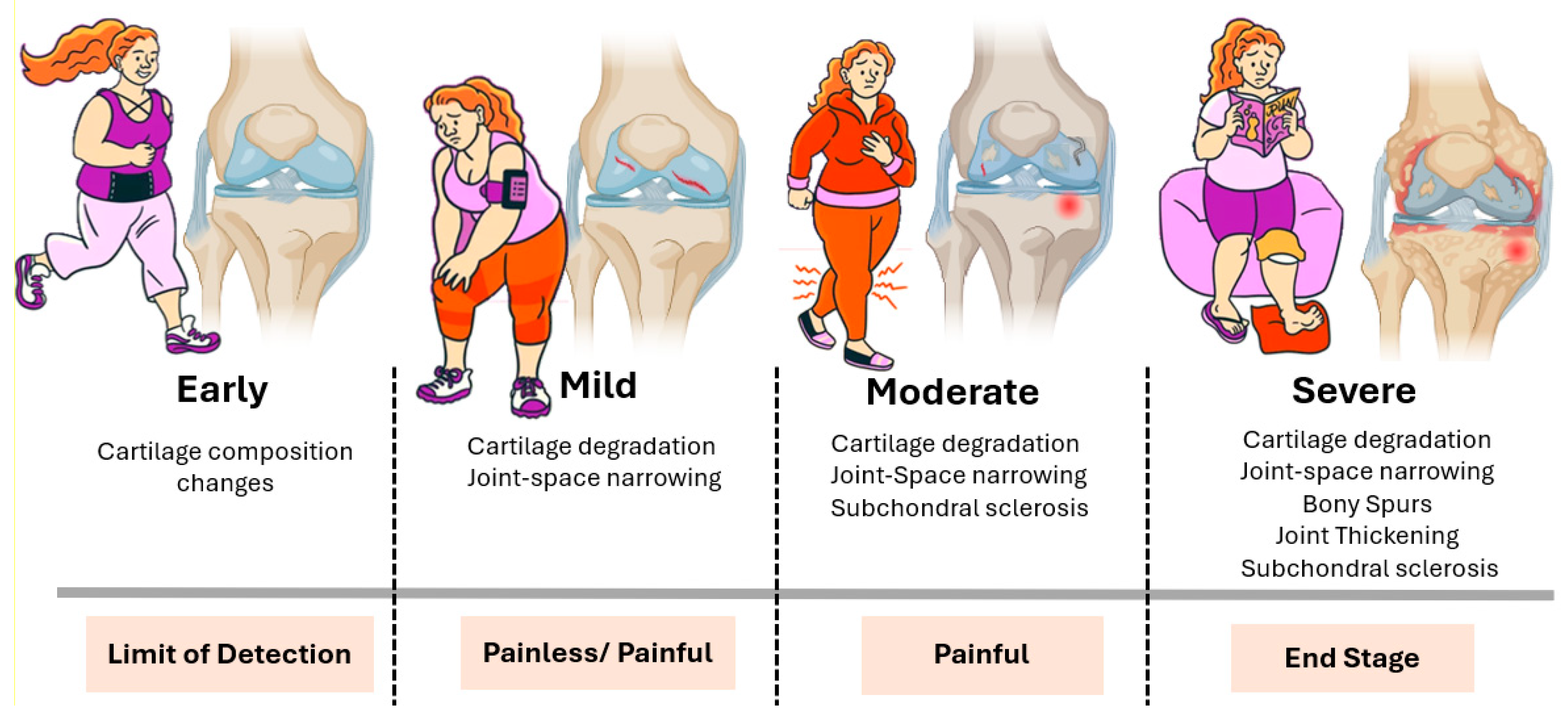 Biomolecules 15 00874 g001