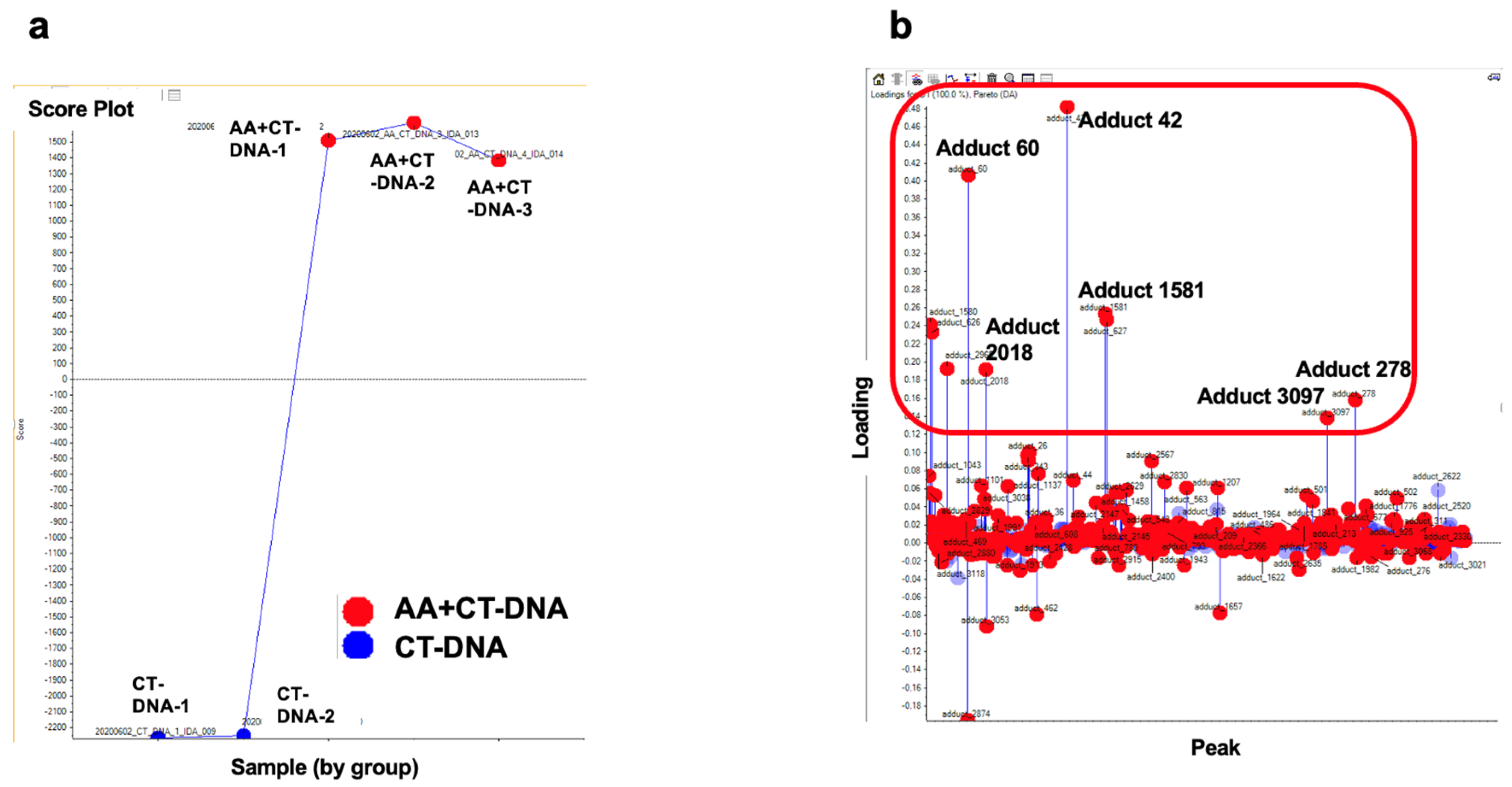 Biomolecules 15 00878 g003 Biomolecules 15 00878 g003