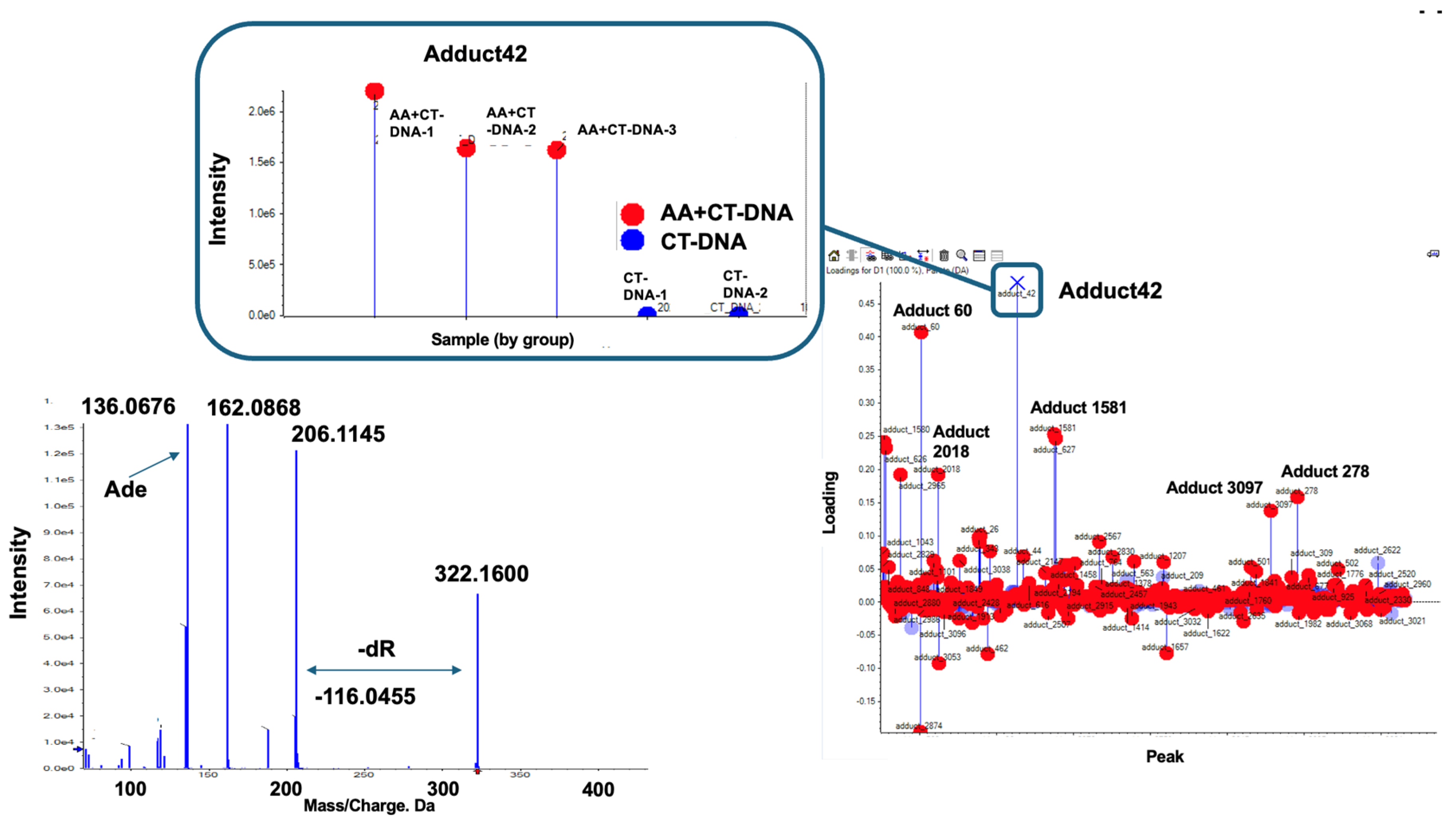 Biomolecules 15 00878 g005 Biomolecules 15 00878 g005