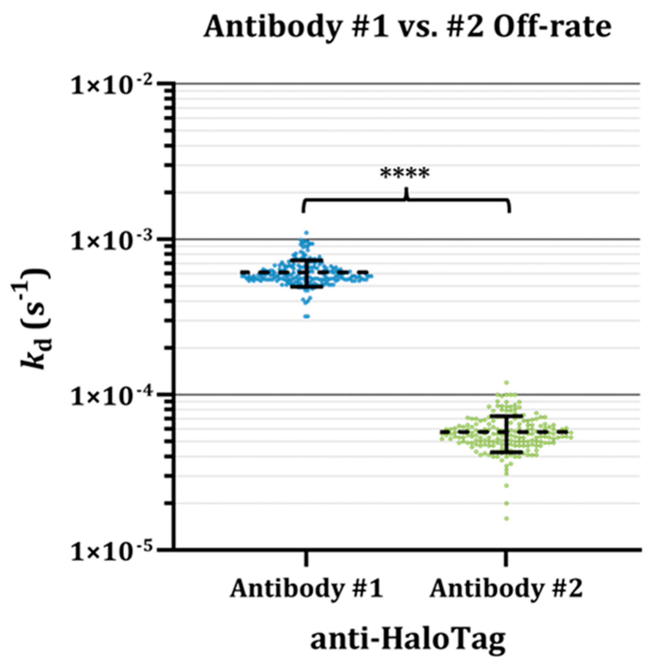 Biomolecules 15 00882 g003