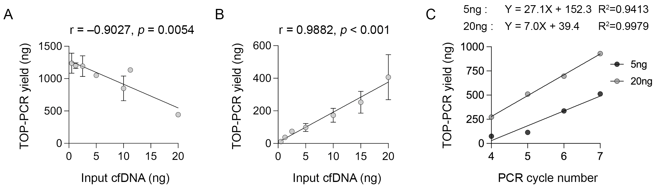 Biomolecules 15 00883 g001