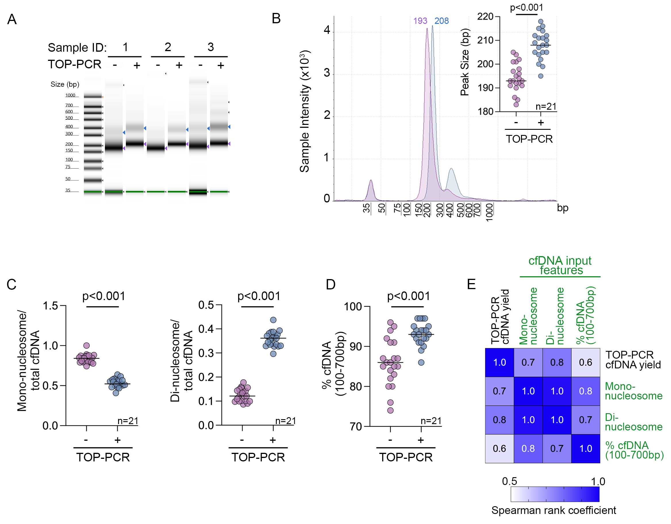 Biomolecules 15 00883 g002