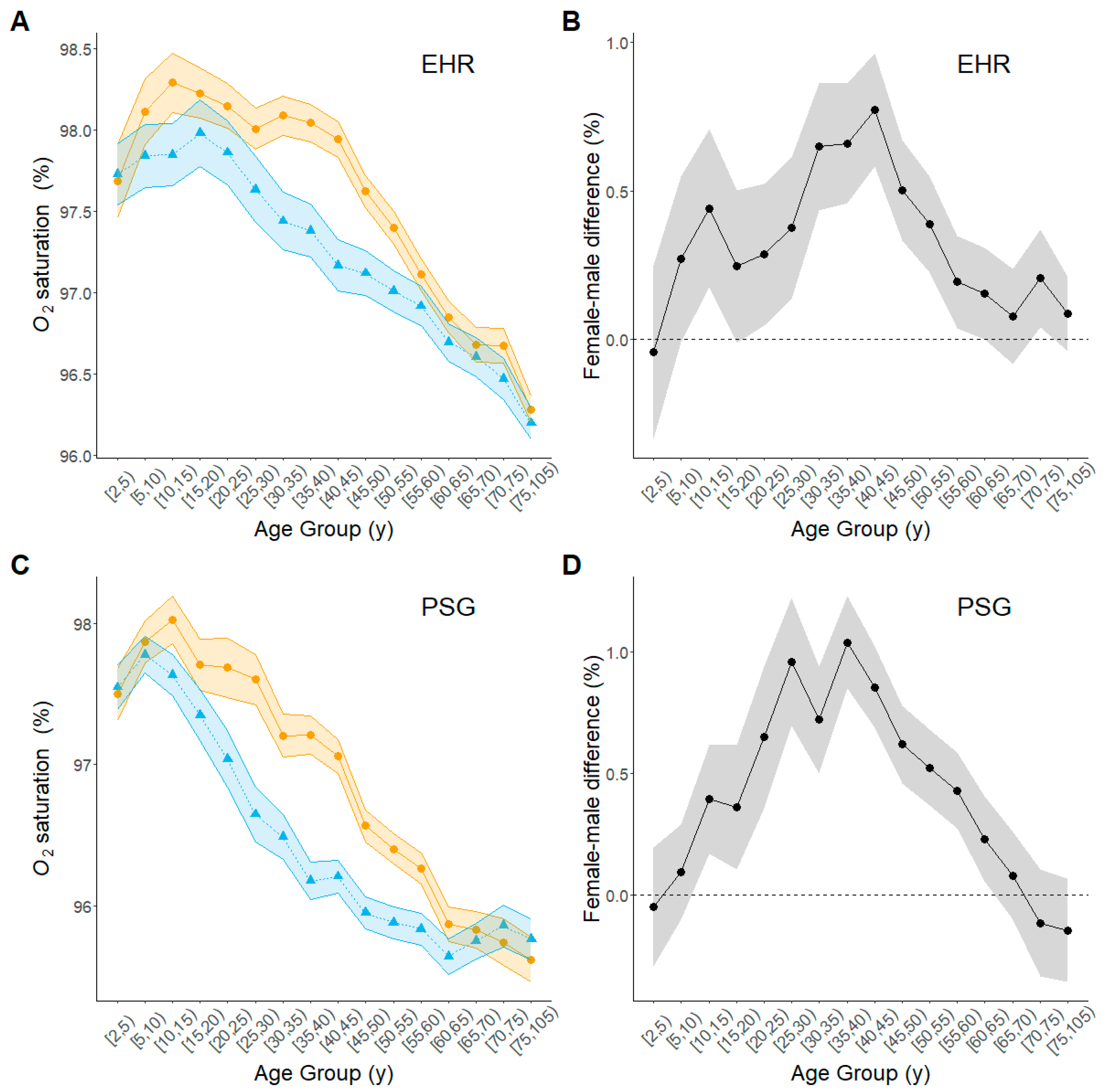 Biomolecules 15 00884 g001