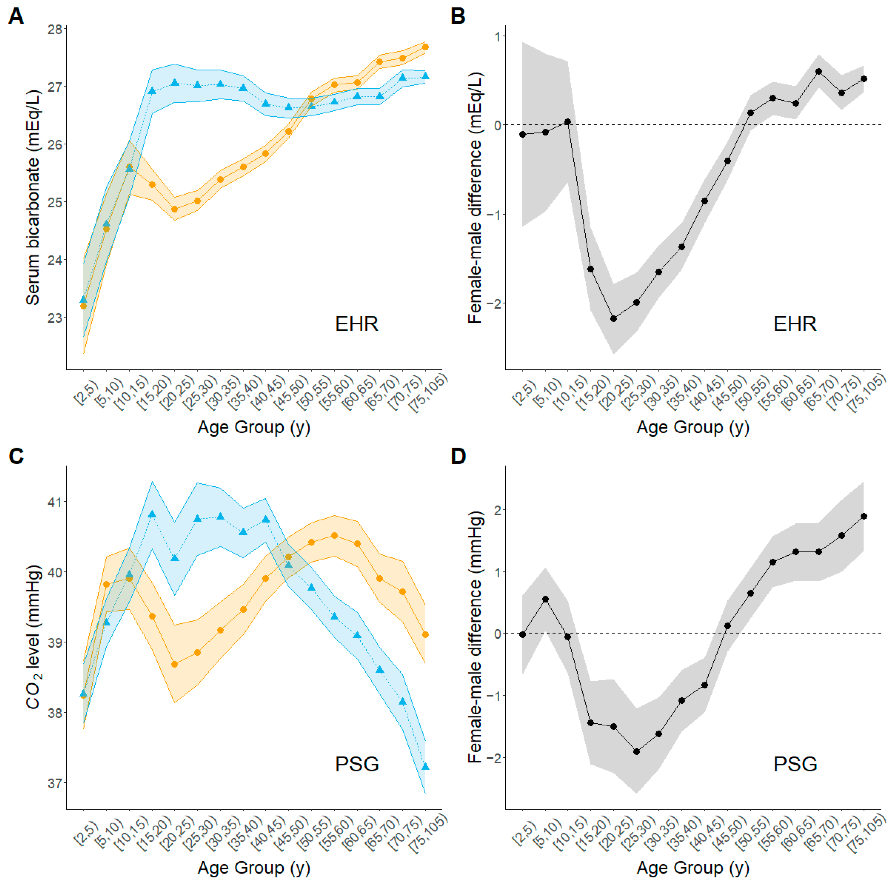 Biomolecules 15 00884 g002