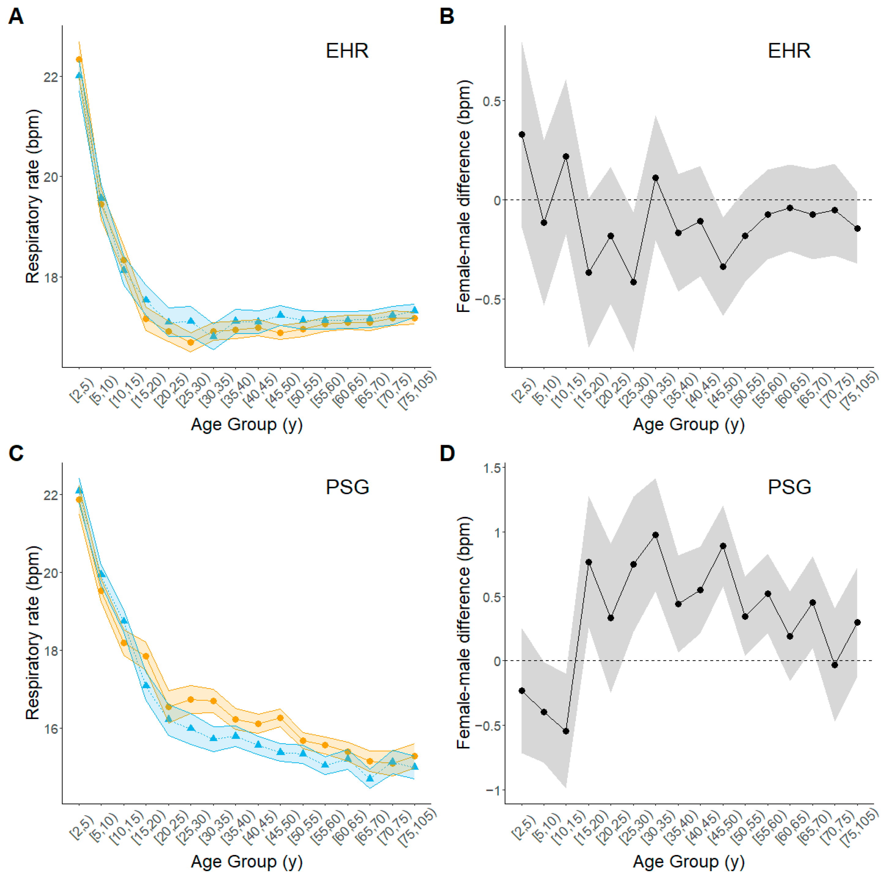 Biomolecules 15 00884 g004