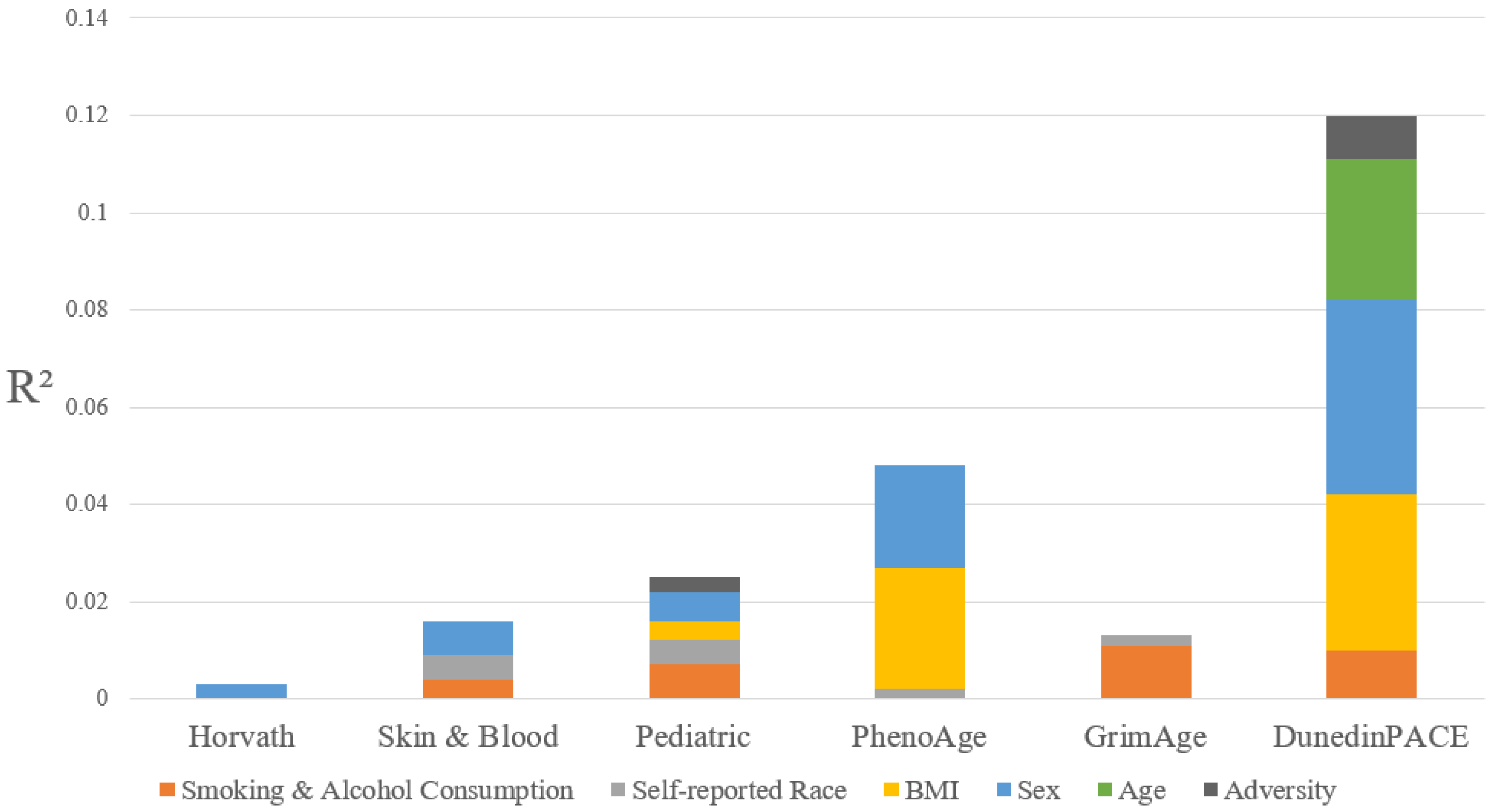 Biomolecules 15 00887 g001