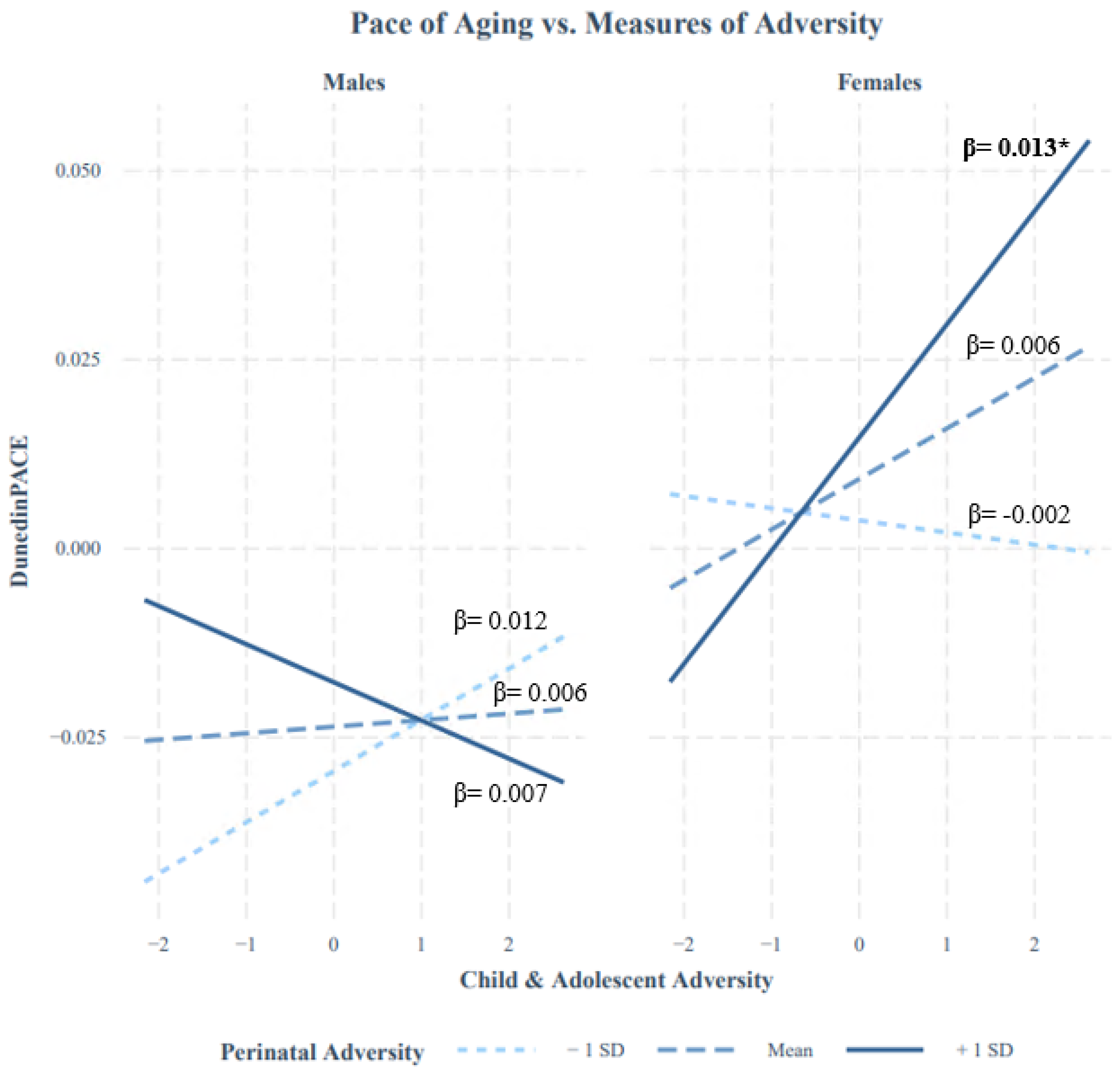 Biomolecules 15 00887 g002